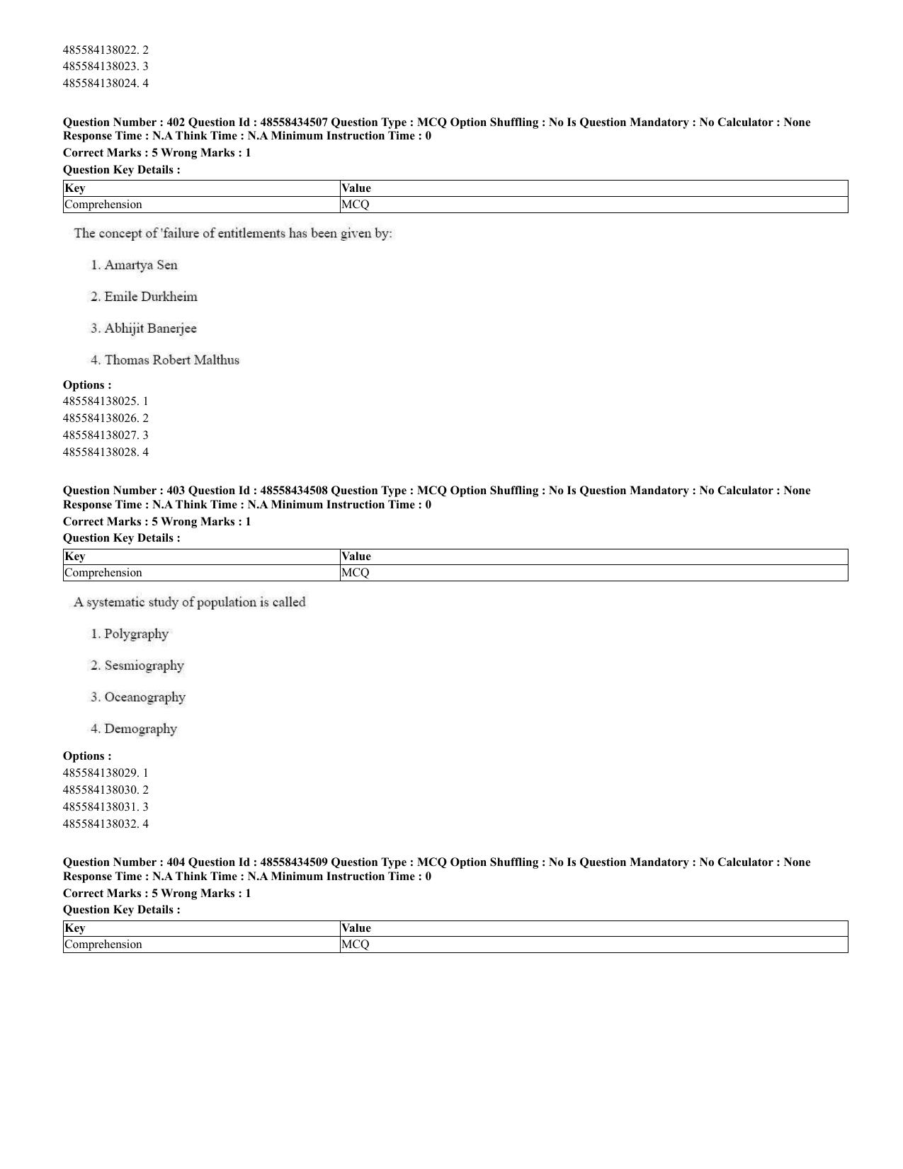 CUET 2023 English Spanish Shift 3 Question Paper - 18 June 2023 - Page 206