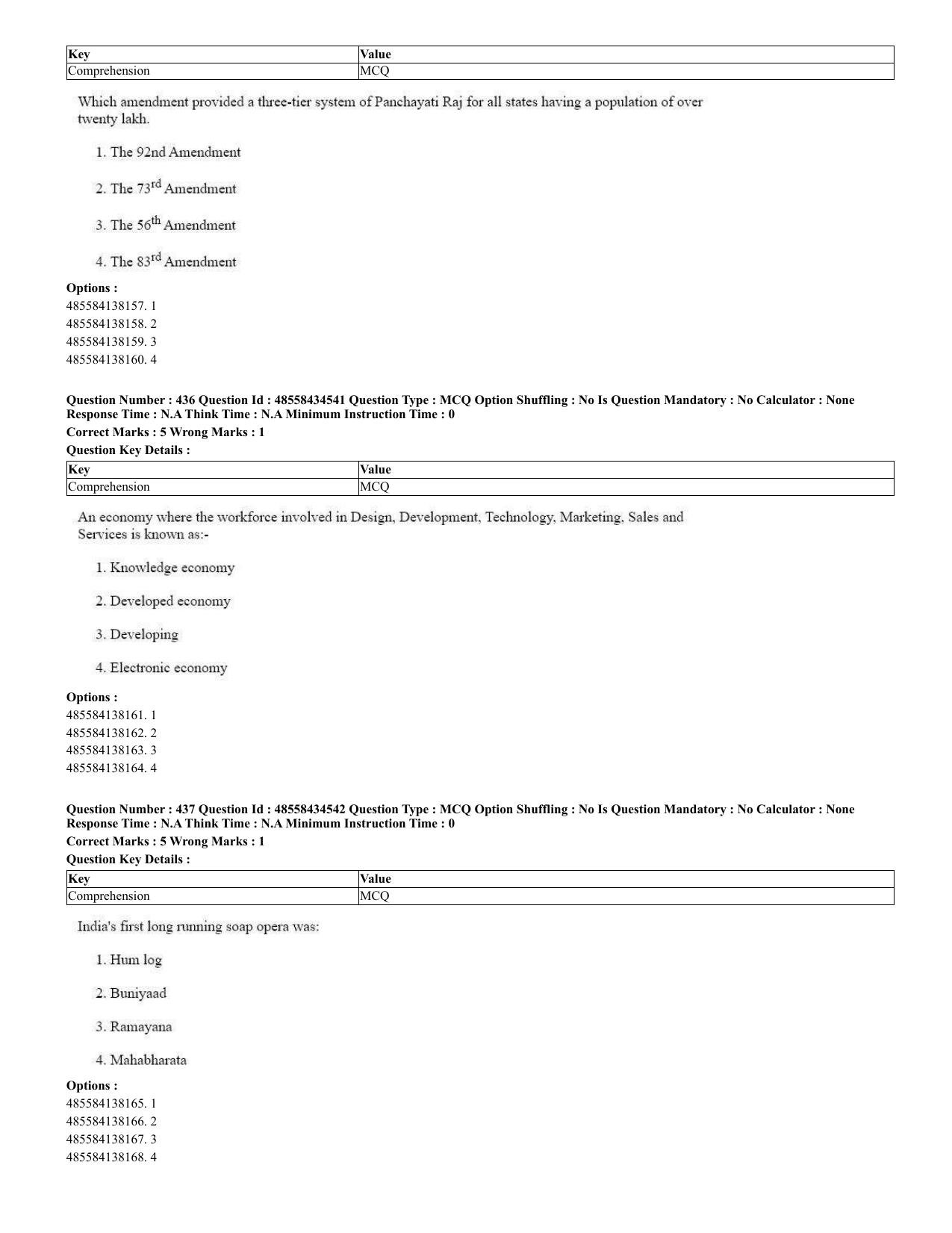 CUET 2023 English Spanish Shift 3 Question Paper - 18 June 2023 - Page 220