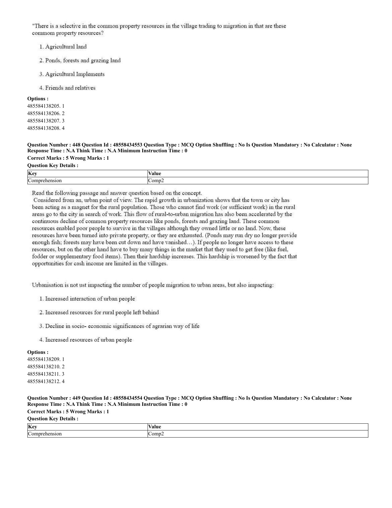 CUET 2023 English Spanish Shift 3 Question Paper - 18 June 2023 - Page 226