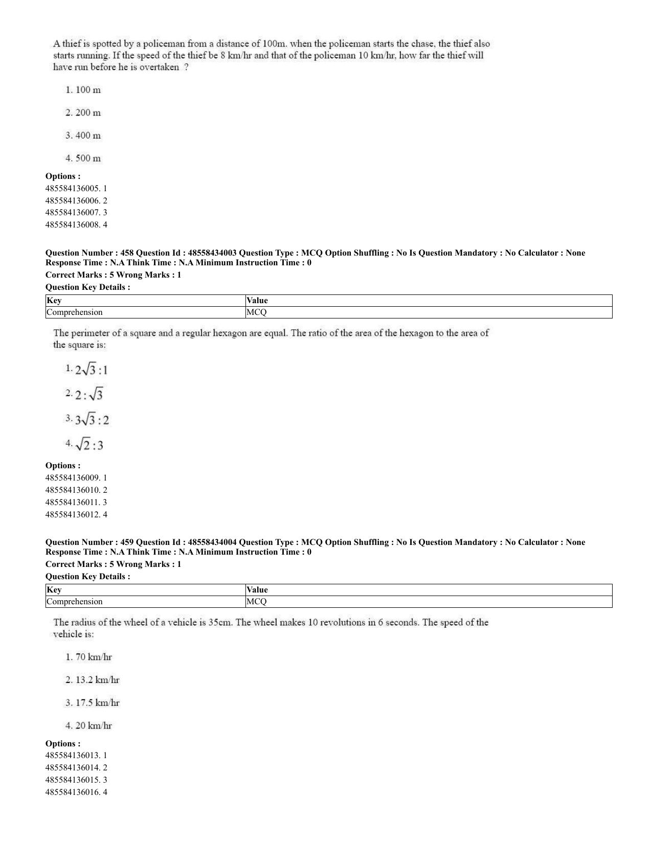 CUET 2023 English Spanish Shift 3 Question Paper - 18 June 2023 - Page 231