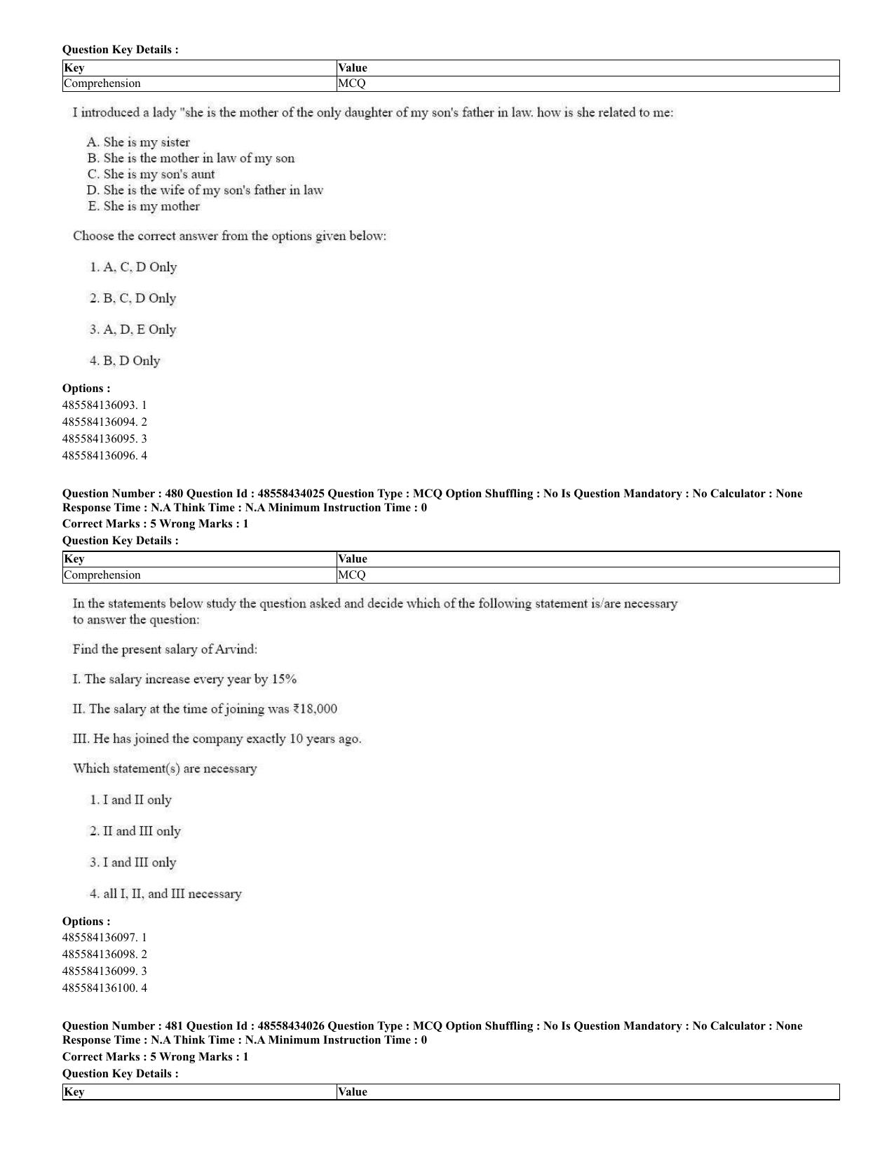 CUET 2023 English Spanish Shift 3 Question Paper - 18 June 2023 - Page 240