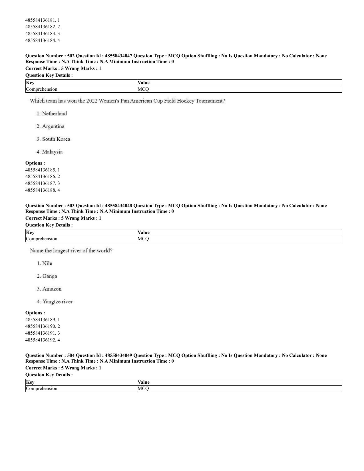 CUET 2023 English Spanish Shift 3 Question Paper - 18 June 2023 - Page 250