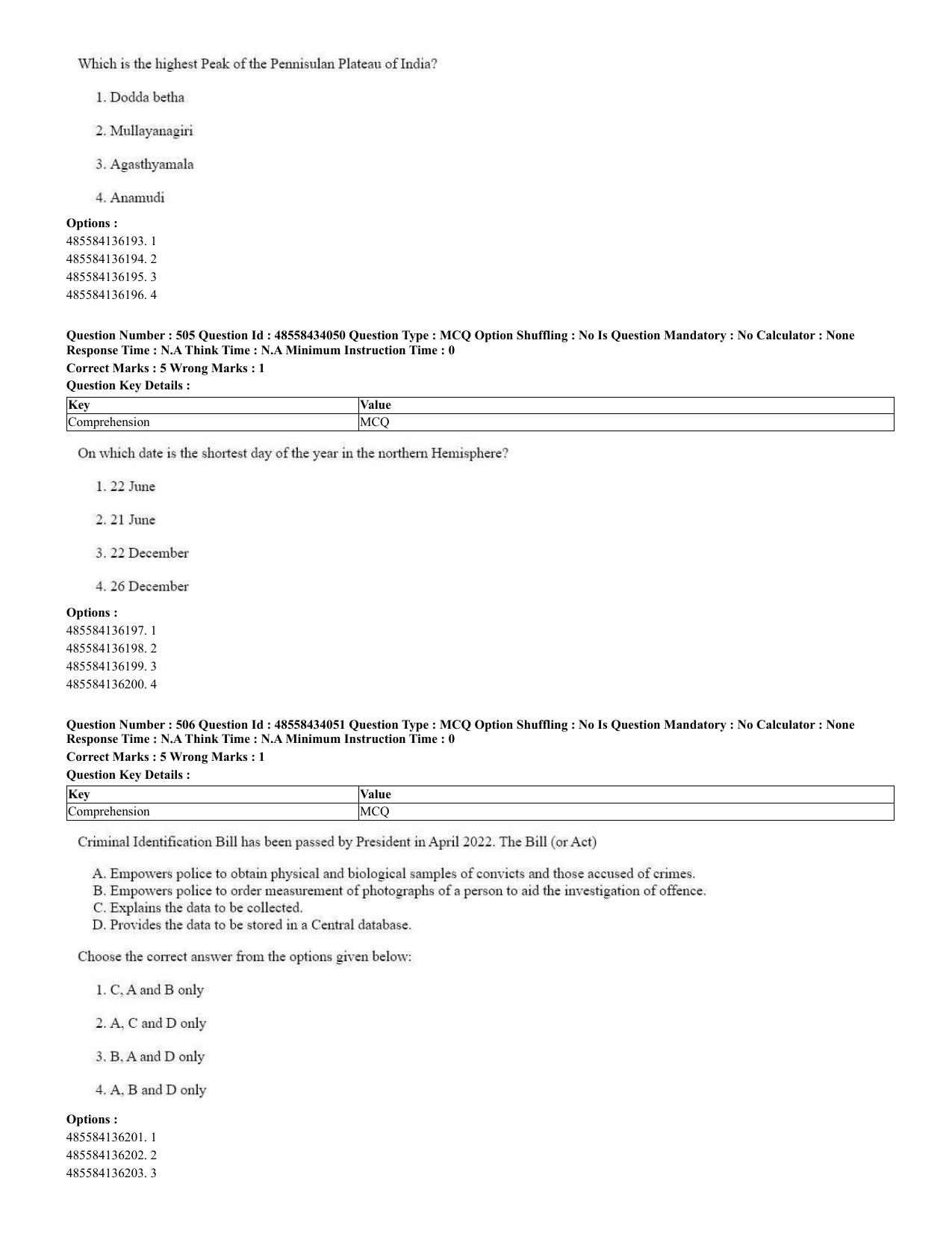 CUET 2023 English Spanish Shift 3 Question Paper - 18 June 2023 - Page 251