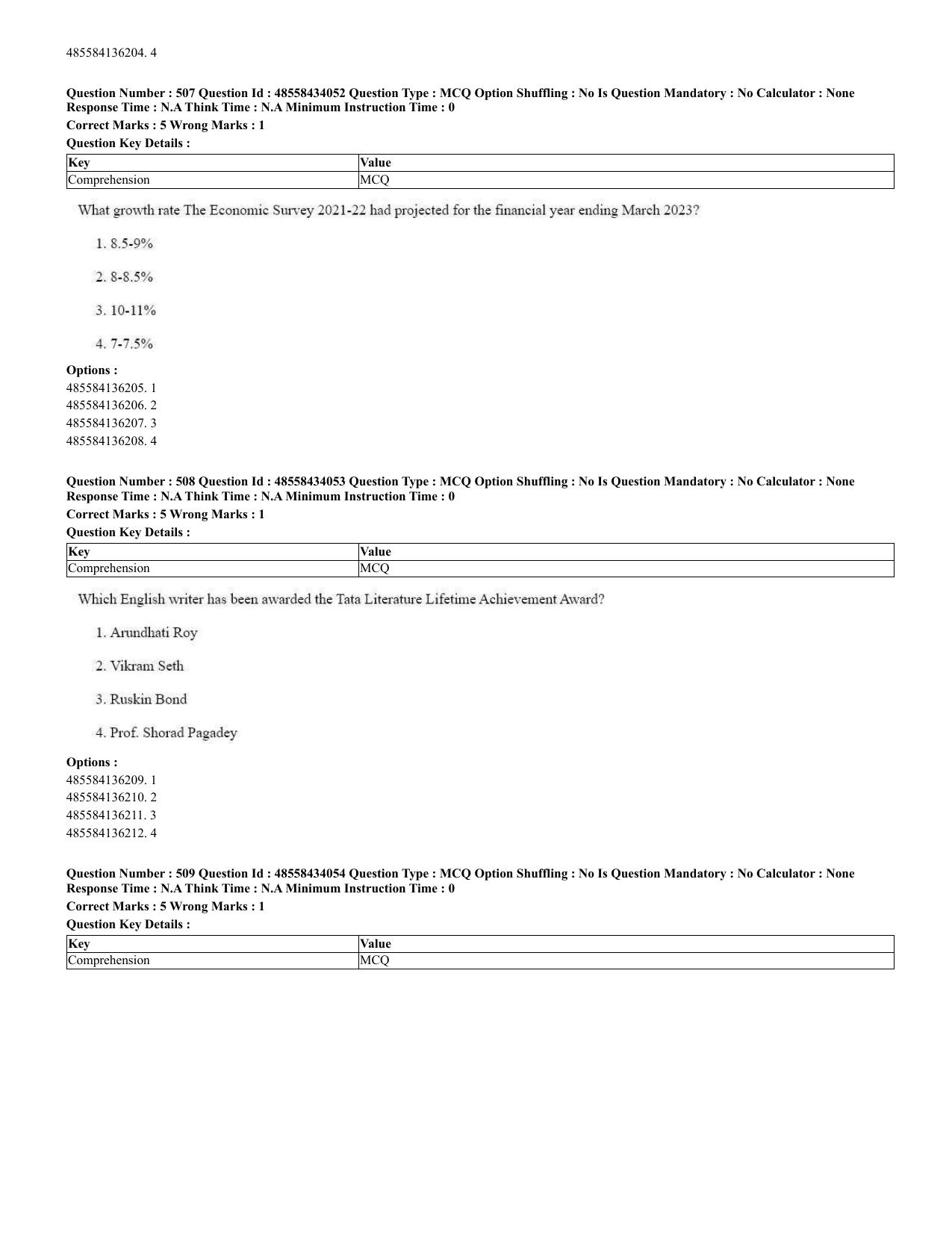 CUET 2023 English Spanish Shift 3 Question Paper - 18 June 2023 - Page 252
