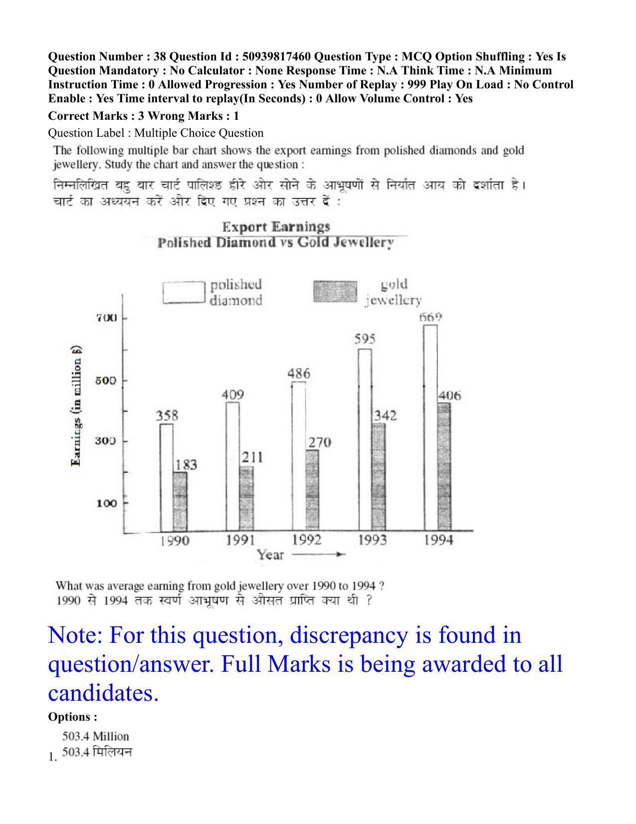 BHU RET Physical Education 2020 Question Paper - Page 25