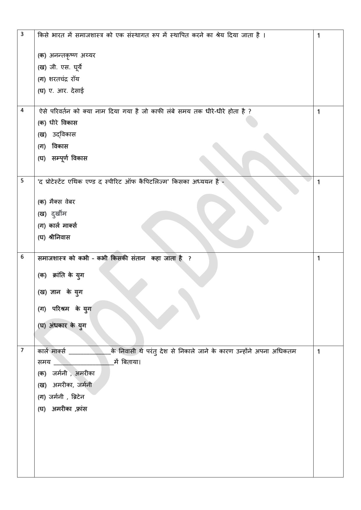 Edudel Class 11 Sociology (Hindi) Practice Papers-1 (2023-24) - Page 2