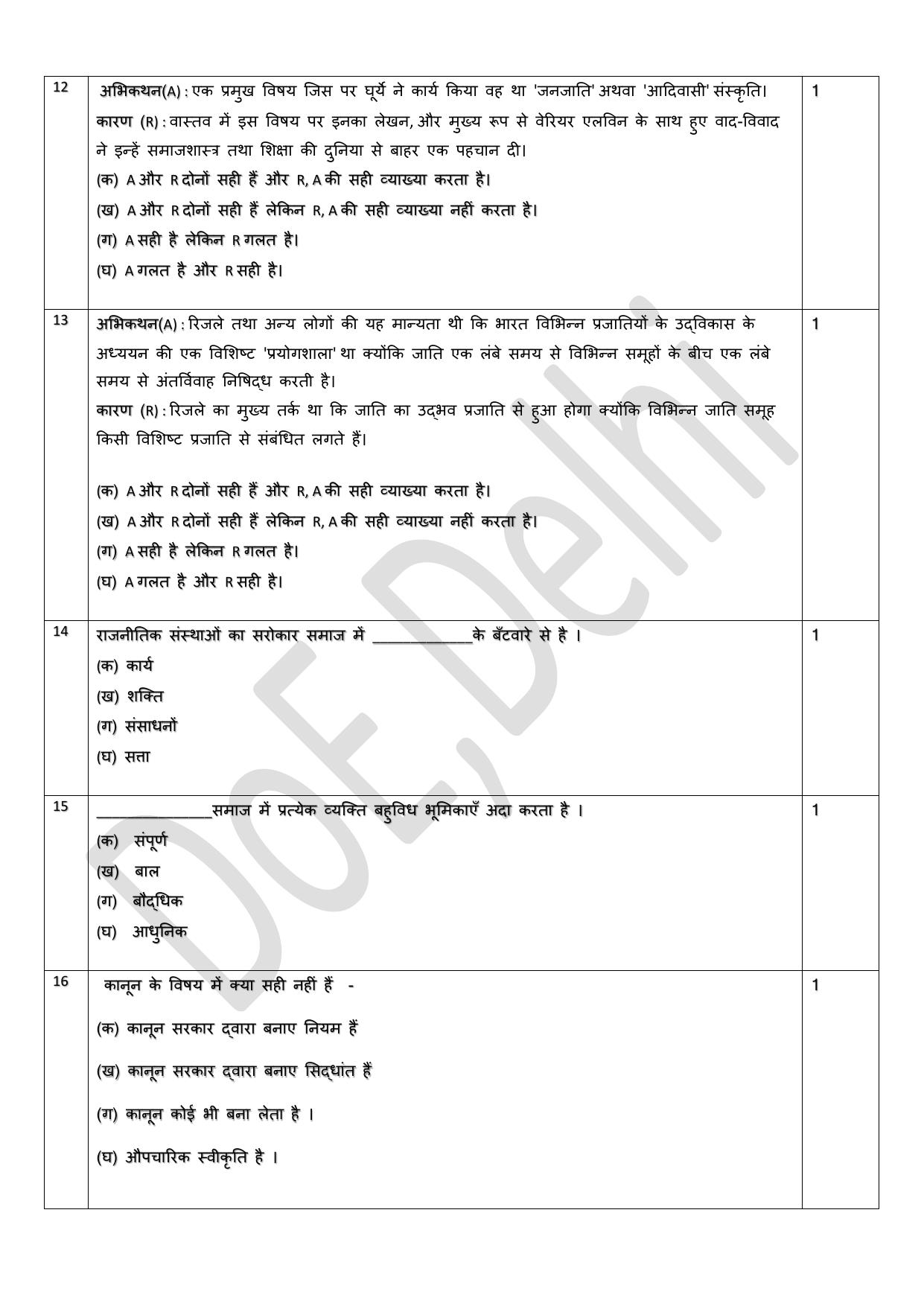 Edudel Class 11 Sociology (Hindi) Practice Papers-1 (2023-24) - Page 4