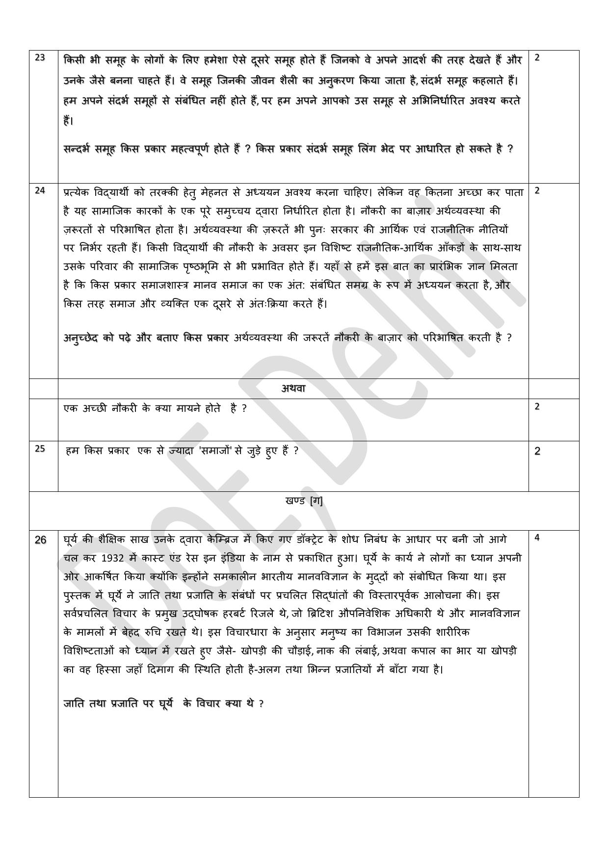 Edudel Class 11 Sociology (Hindi) Practice Papers-1 (2023-24) - Page 6