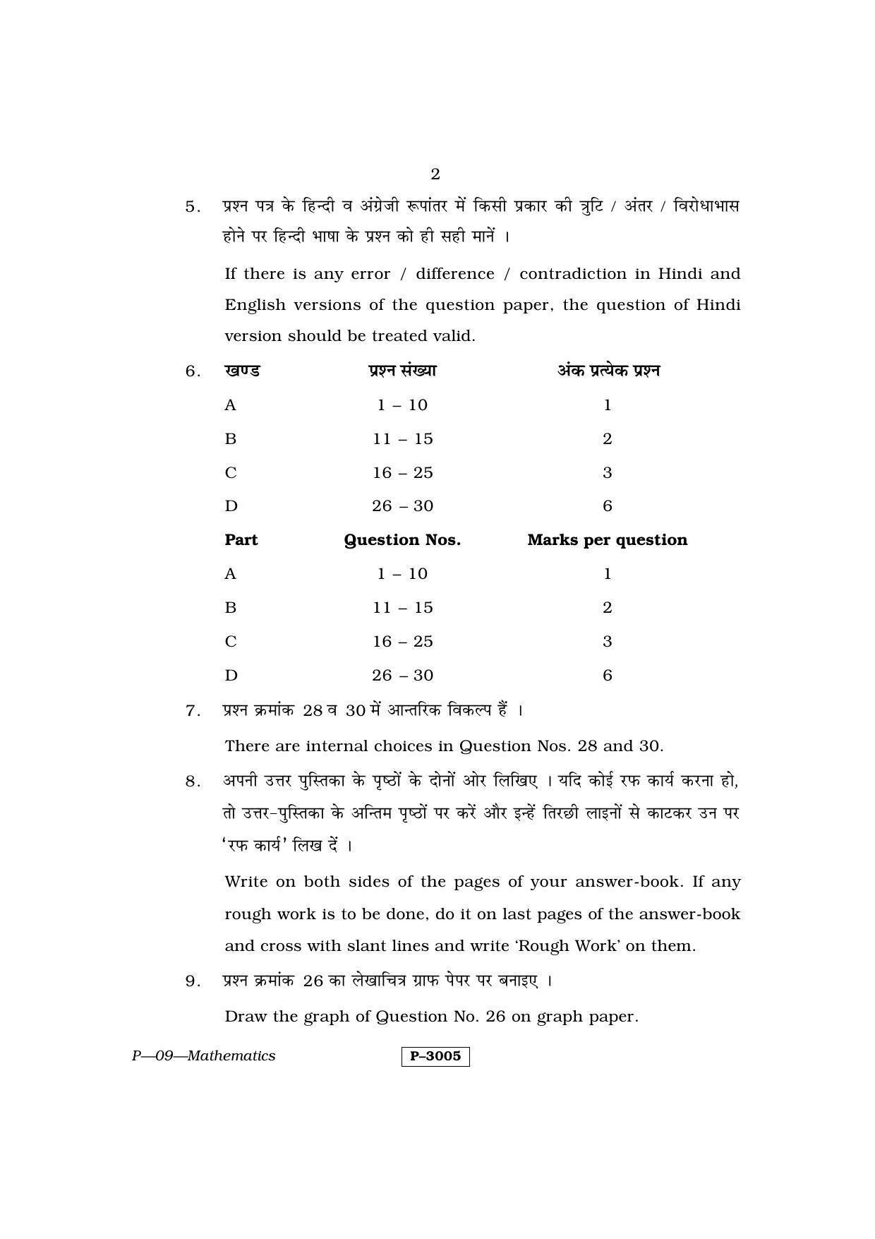 RBSE 2014 Maths Praveshika Question Paper - Page 2