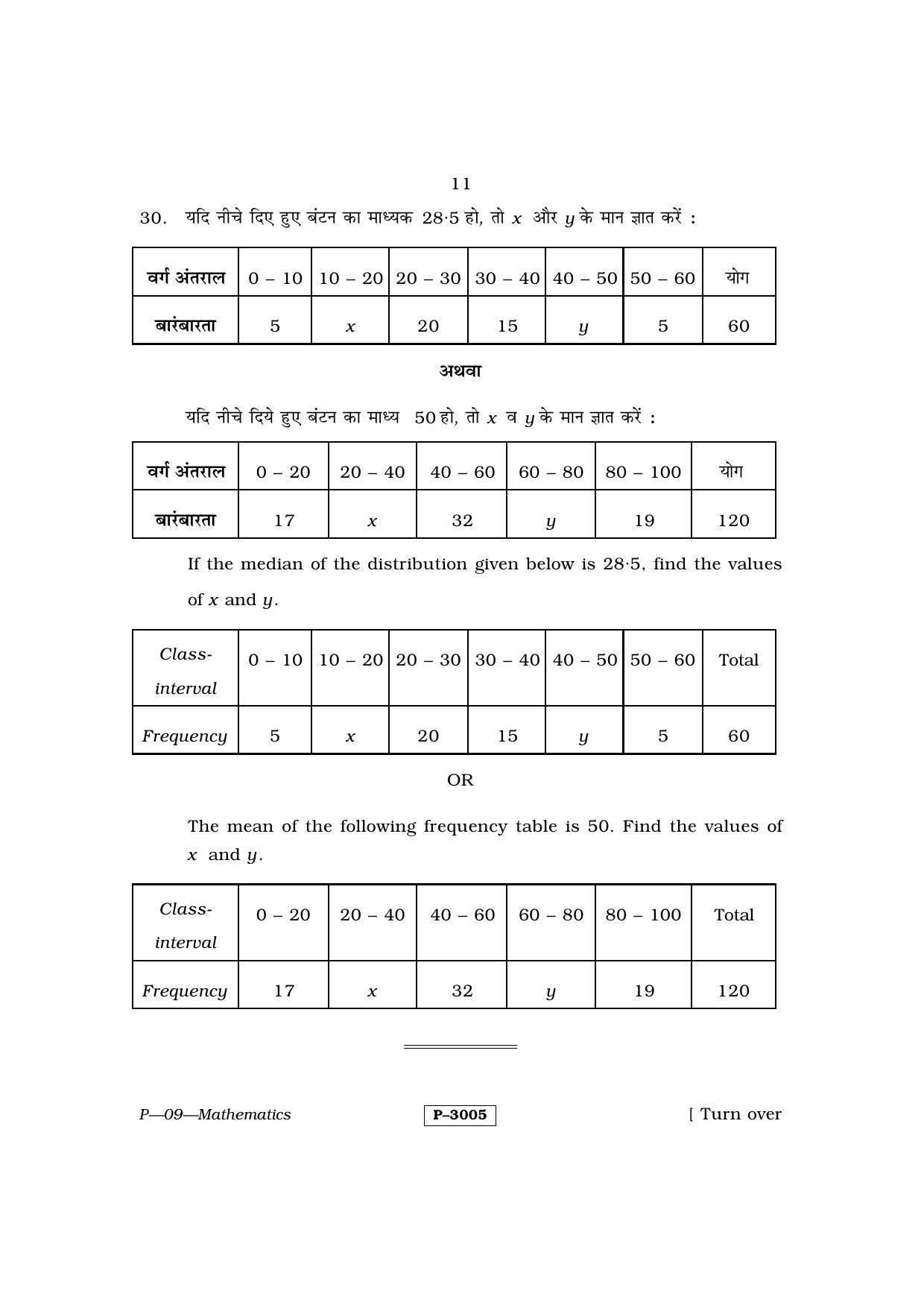 RBSE 2014 Maths Praveshika Question Paper - Page 11
