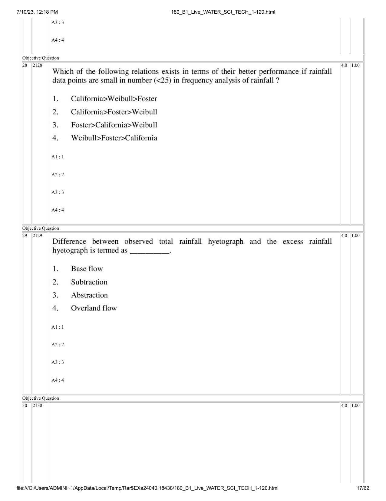 ICAR AIEEA PG 2023 WATER SCIENCE AND TECHNOLOGY Question Paper - Page 17