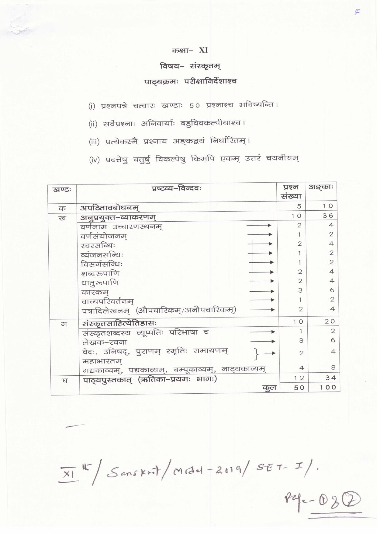 JAC Board Class 11th 2019 SANSKRIT SET-1 Model Paper - Page 1