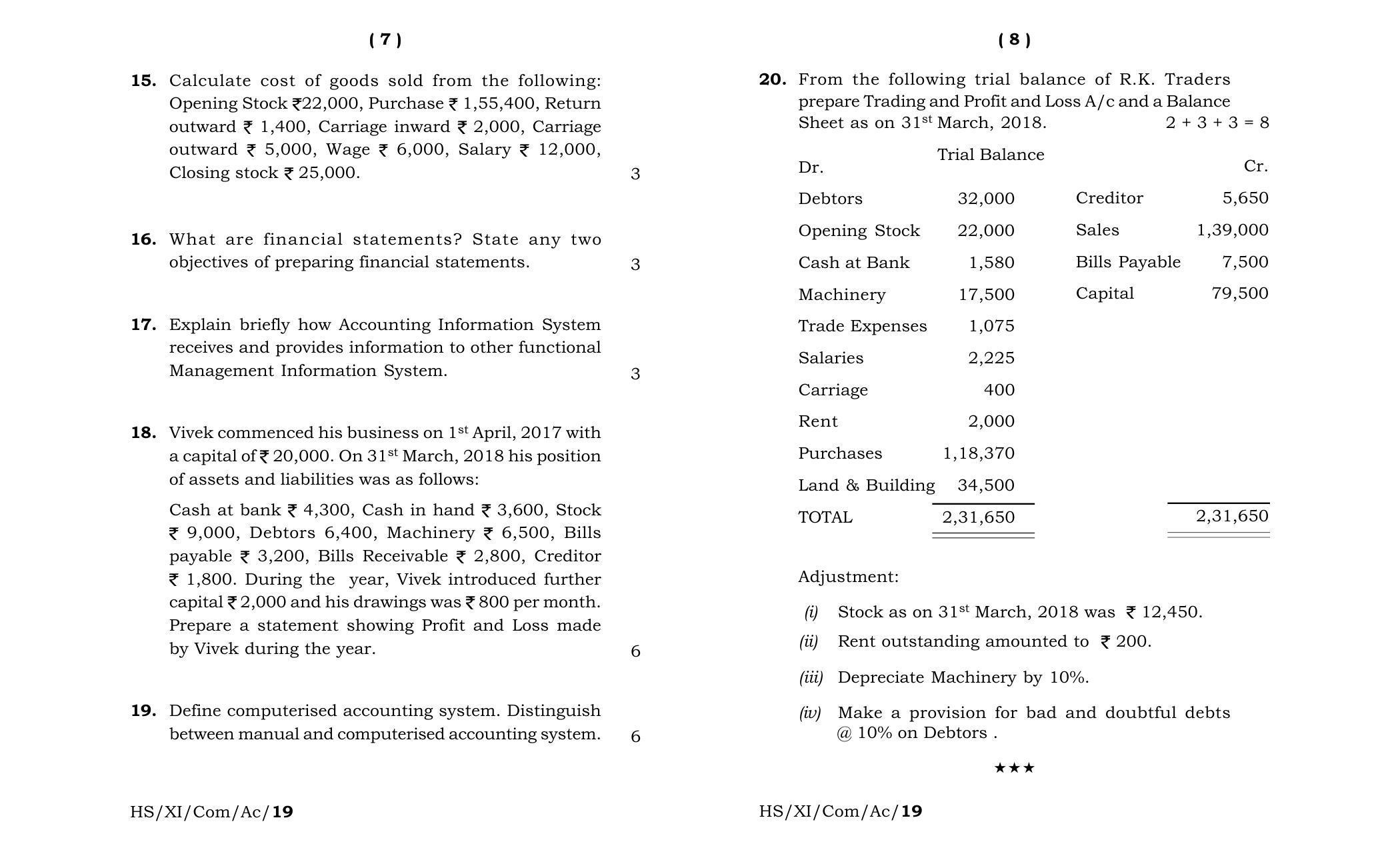 Meghalaya Board (MBOSE) Class 11 Accountancy 2019 Question Paper - Page 4