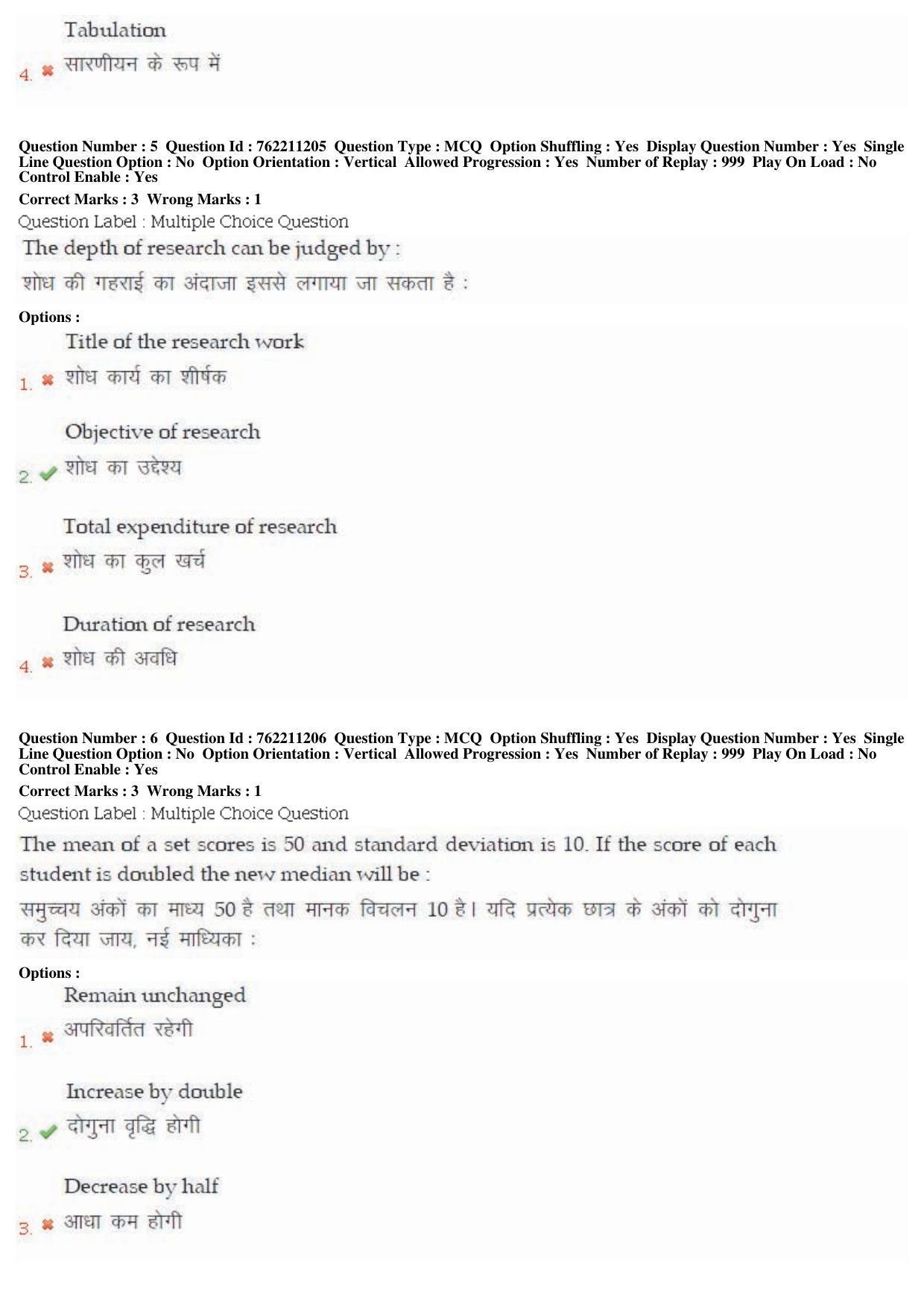 BHU RET Prasuti Tantra 2019 Question Paper  - Page 4