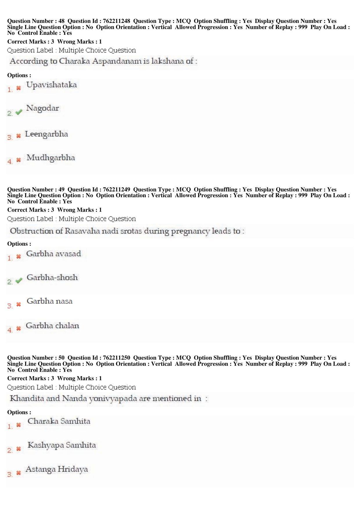 BHU RET Prasuti Tantra 2019 Question Paper  - Page 25