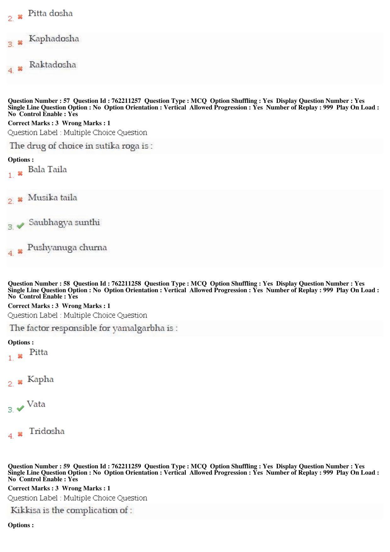 BHU RET Prasuti Tantra 2019 Question Paper  - Page 28