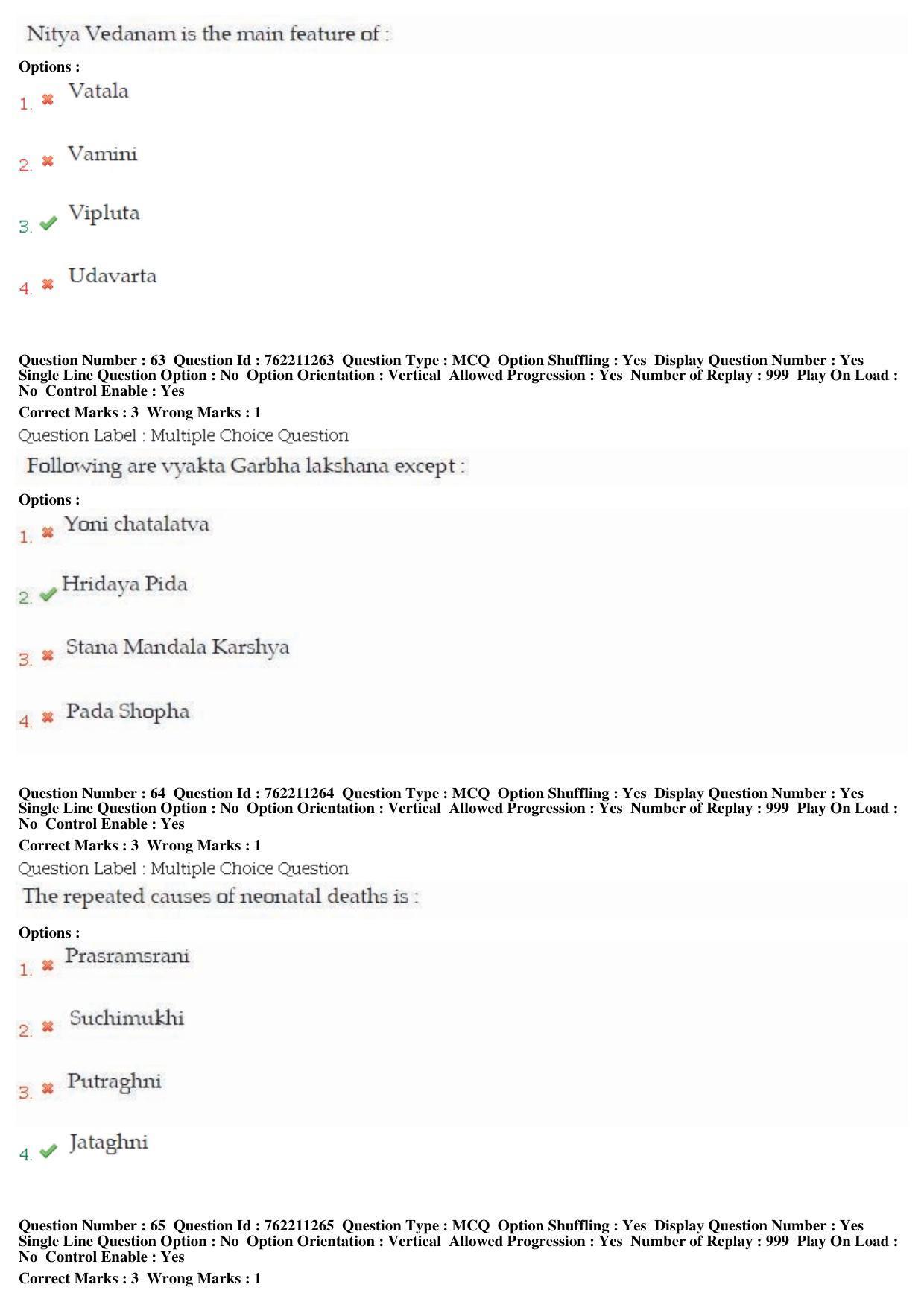 BHU RET Prasuti Tantra 2019 Question Paper  - Page 30