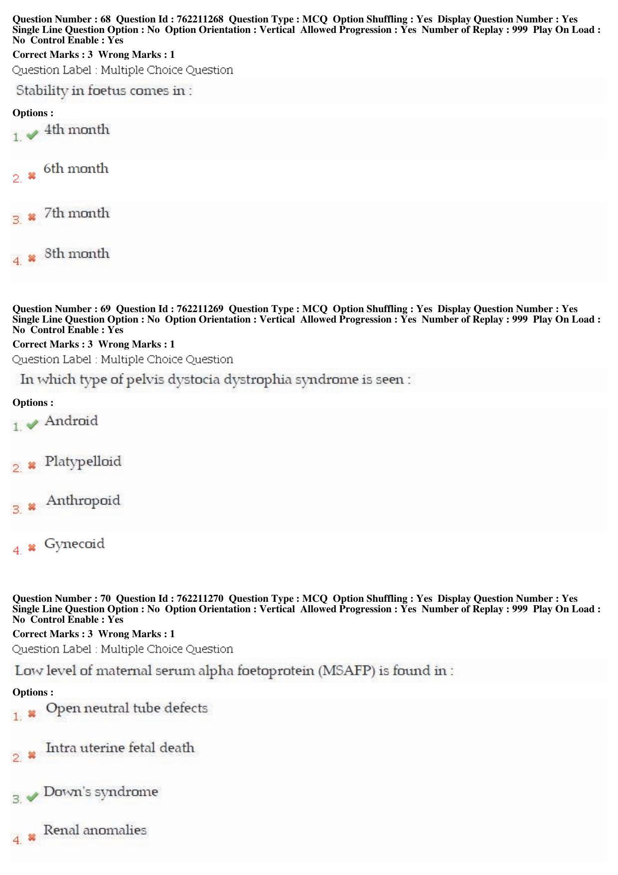 BHU RET Prasuti Tantra 2019 Question Paper  - Page 32
