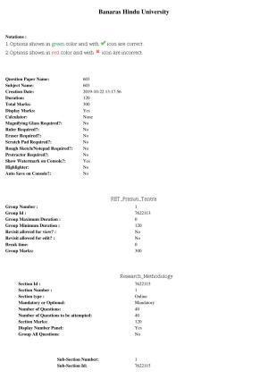 BHU RET Prasuti Tantra 2019 Question Paper 