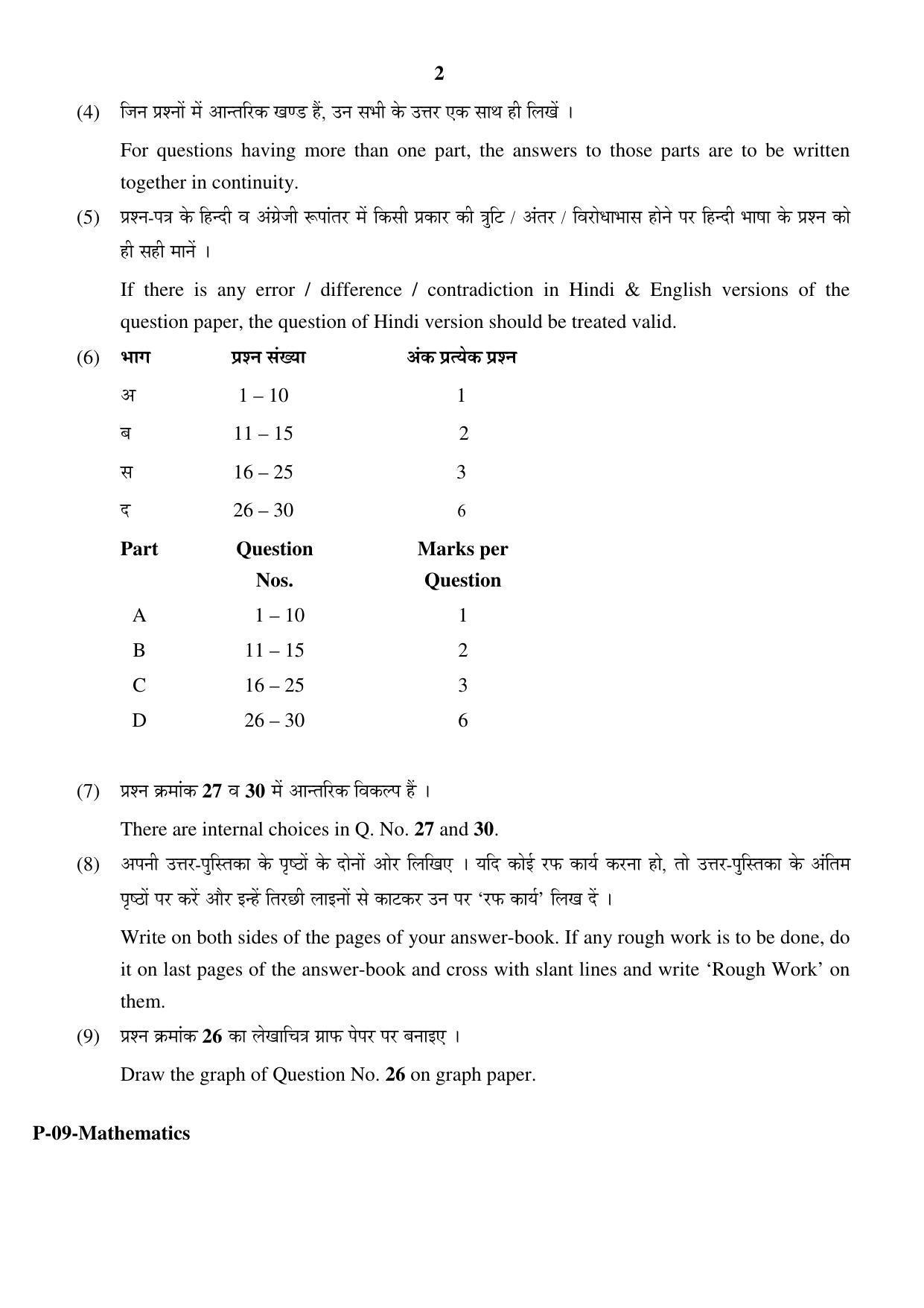 RBSE 2017 Maths Praveshika Question Paper - Page 2