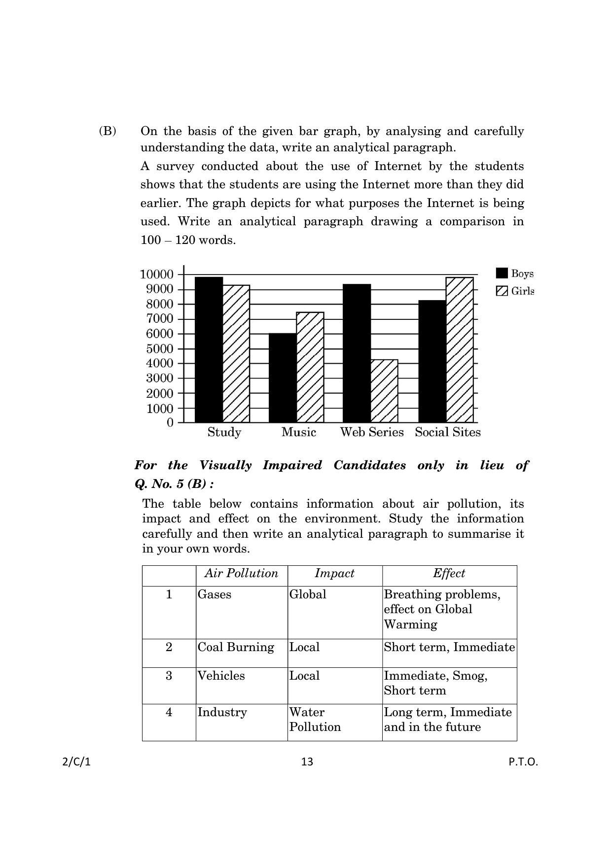 CBSE Class 10 2-1_English Language And Literature 2023 (Compartment) Question Paper - Page 13