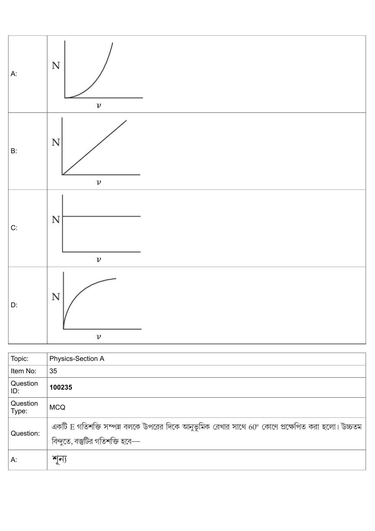 JEE Mains 2022: BTech Bengali (Shift 1) 29-07-2022 Question Paper - Page 15