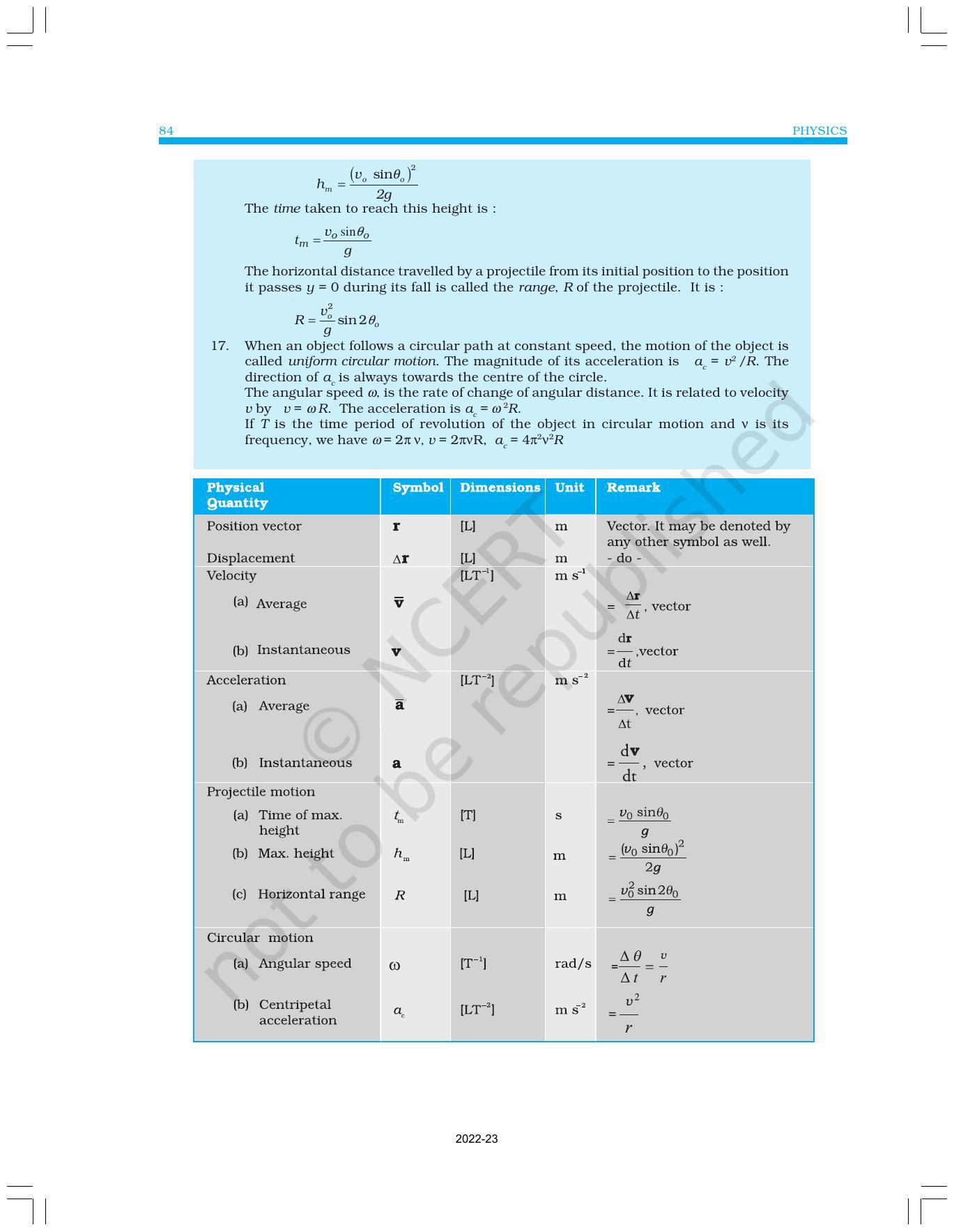 NCERT Book for Class 11 Physics Chapter 4 Motion in a Plane - Page 20