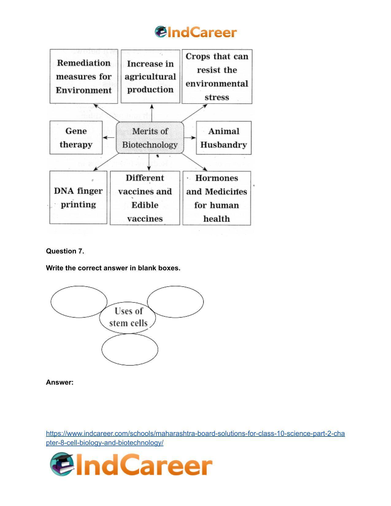 Maharashtra Board Solutions for Class 10- Science (Part 2): Chapter 8- Cell Biology and Biotechnology - Page 9