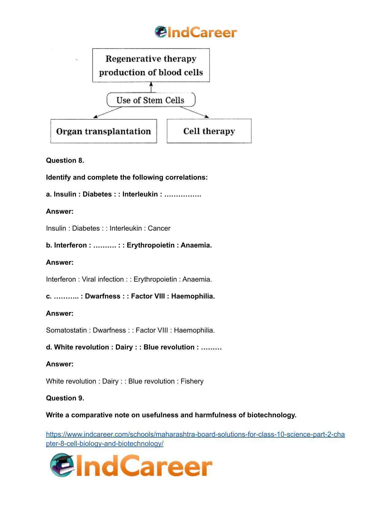 Maharashtra Board Solutions for Class 10- Science (Part 2): Chapter 8- Cell Biology and Biotechnology - Page 10