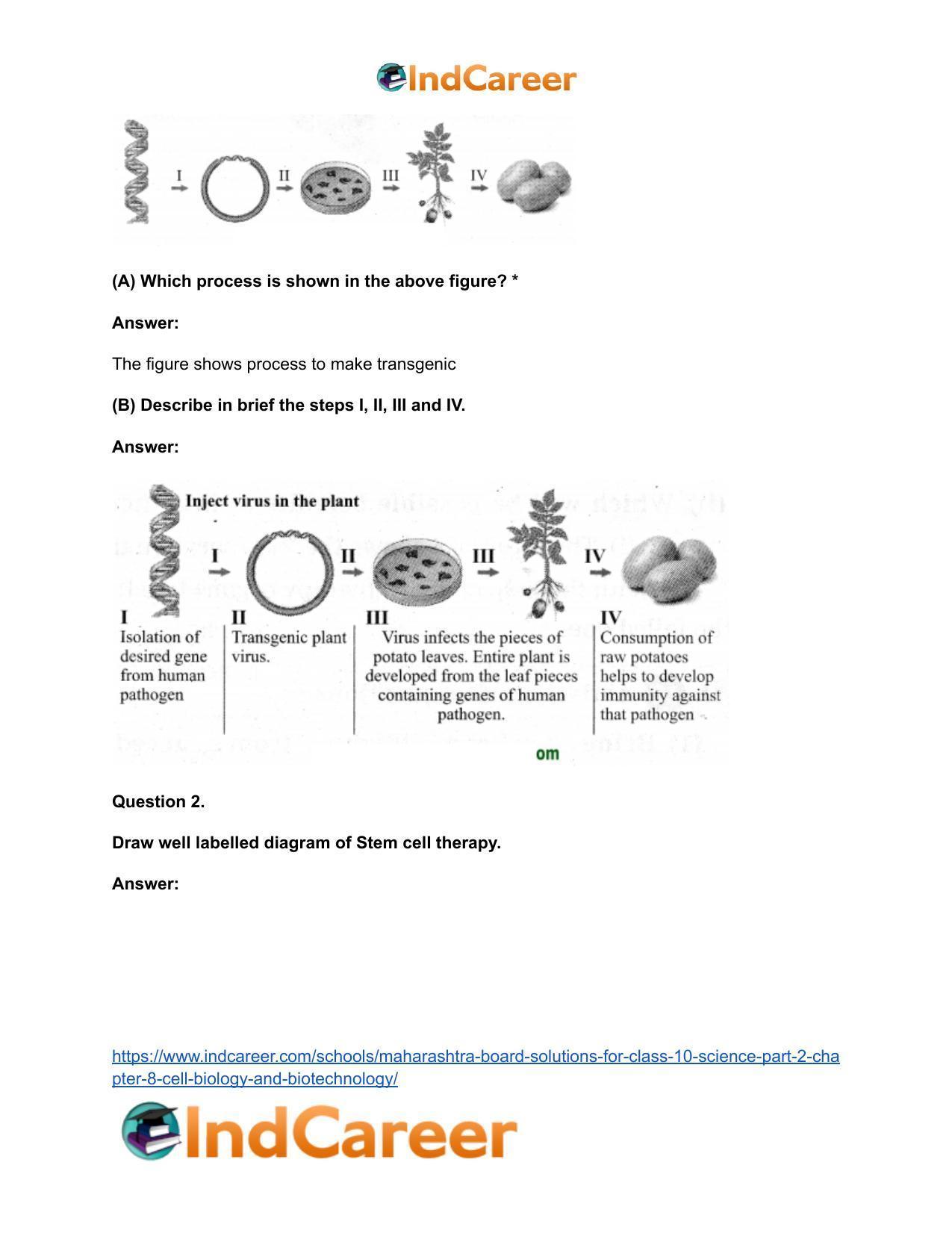 Maharashtra Board Solutions for Class 10- Science (Part 2): Chapter 8- Cell Biology and Biotechnology - Page 34