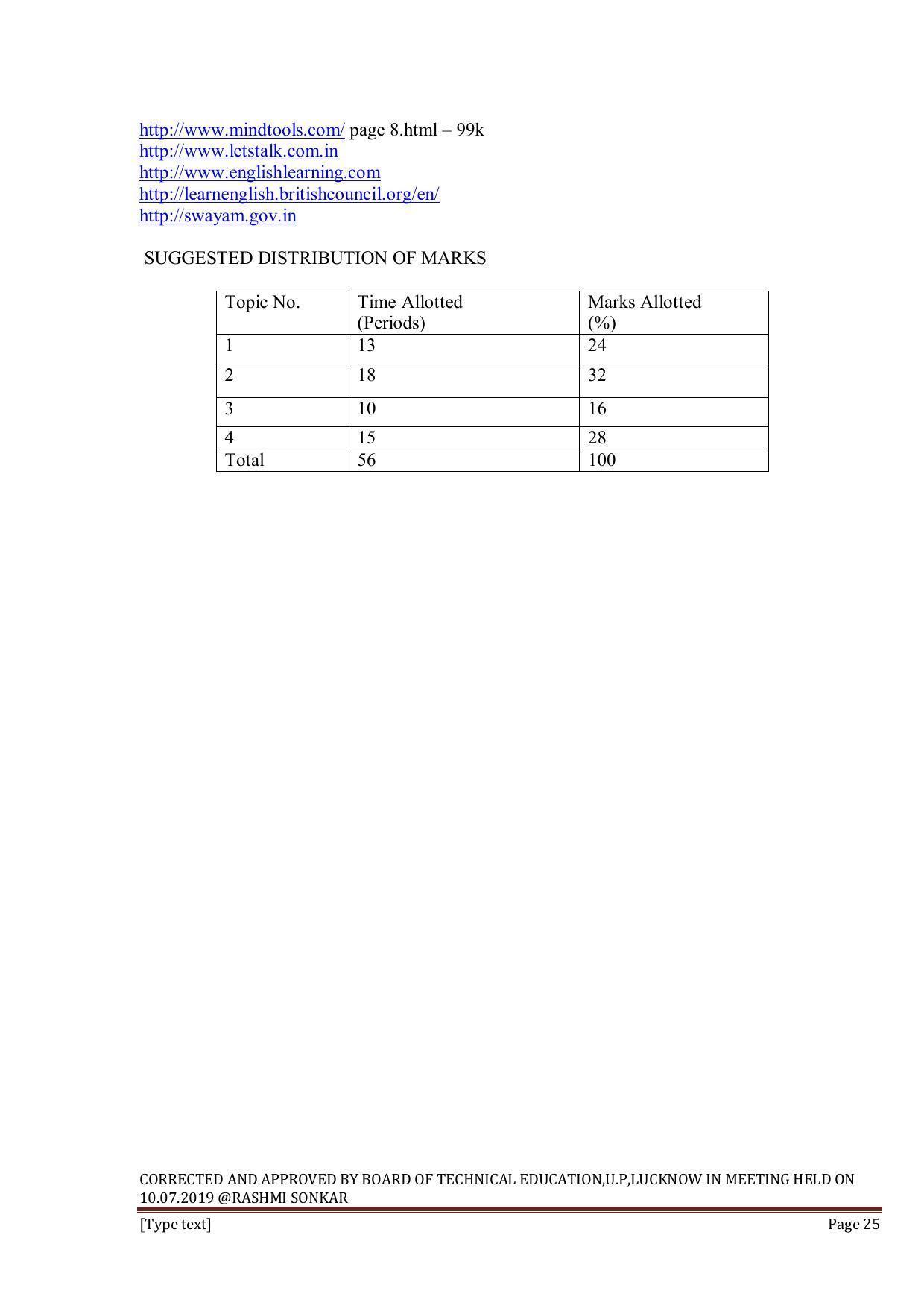 EFFECTIVE FROM JULY 2019-20 - SIX SEMESTER DIPLOMA COURSE IN INFORMATION TECHNOLOGY - Page 25