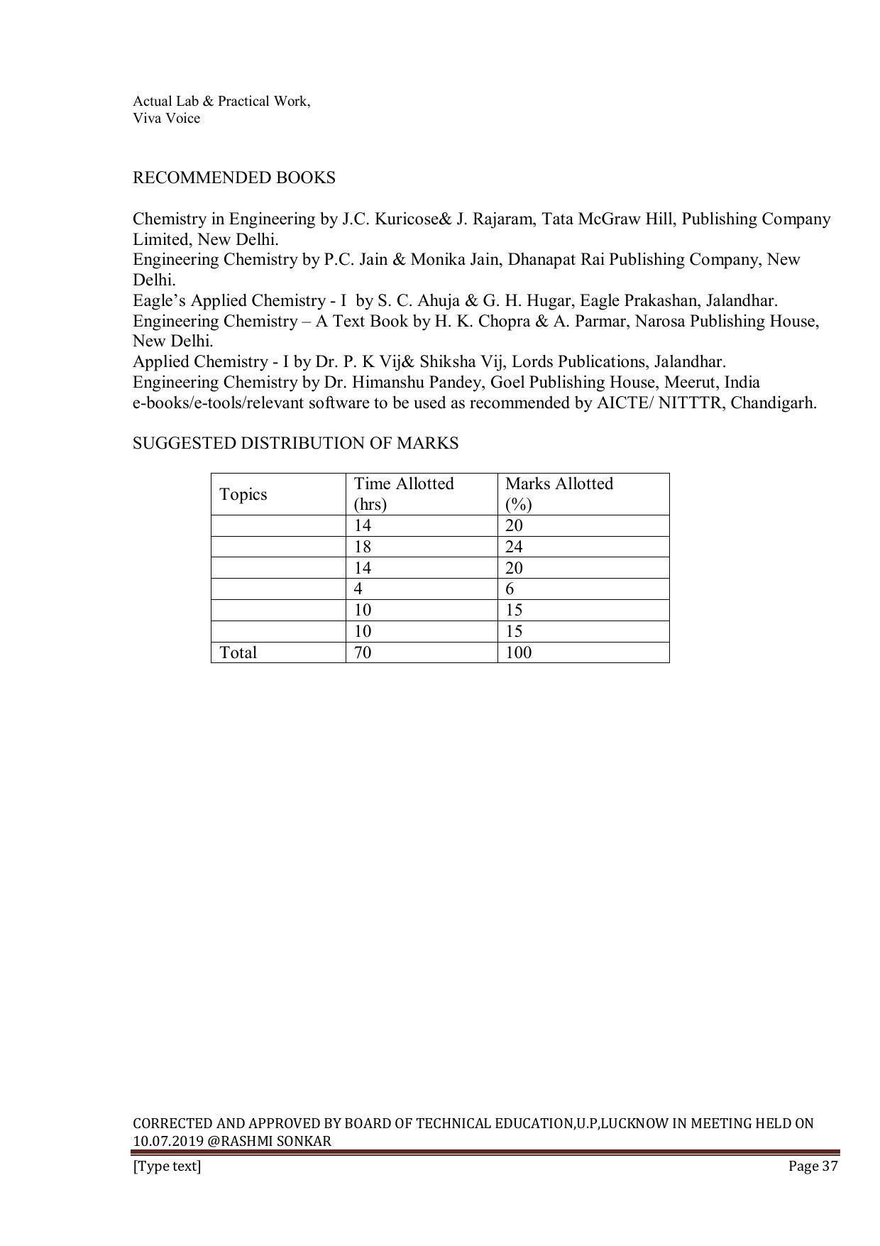 EFFECTIVE FROM JULY 2019-20 - SIX SEMESTER DIPLOMA COURSE IN INFORMATION TECHNOLOGY - Page 37