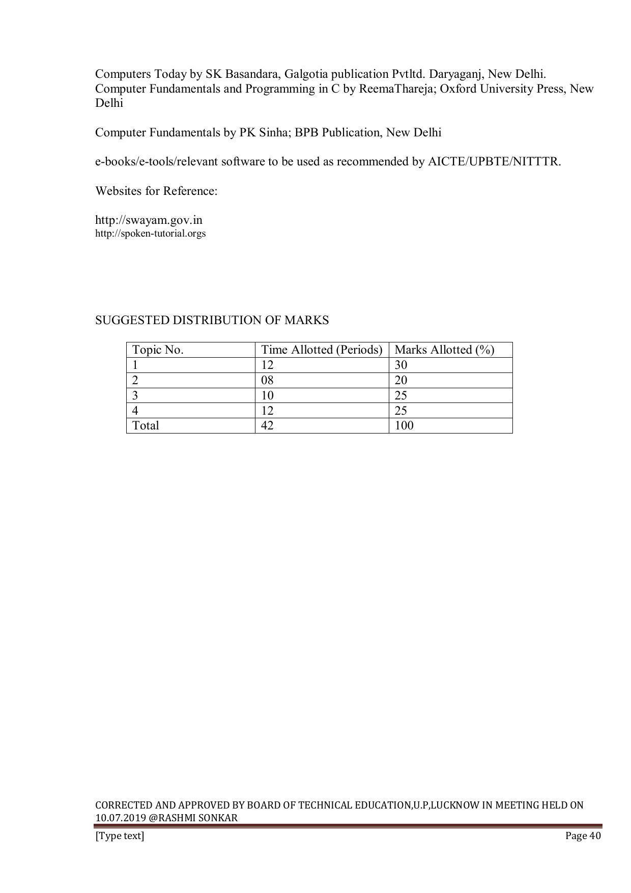 EFFECTIVE FROM JULY 2019-20 - SIX SEMESTER DIPLOMA COURSE IN INFORMATION TECHNOLOGY - Page 40
