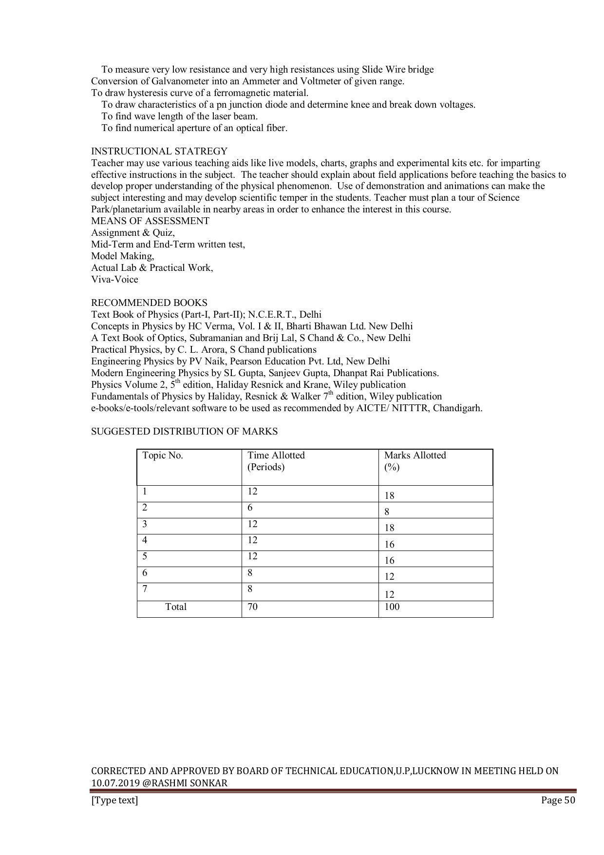 EFFECTIVE FROM JULY 2019-20 - SIX SEMESTER DIPLOMA COURSE IN INFORMATION TECHNOLOGY - Page 50