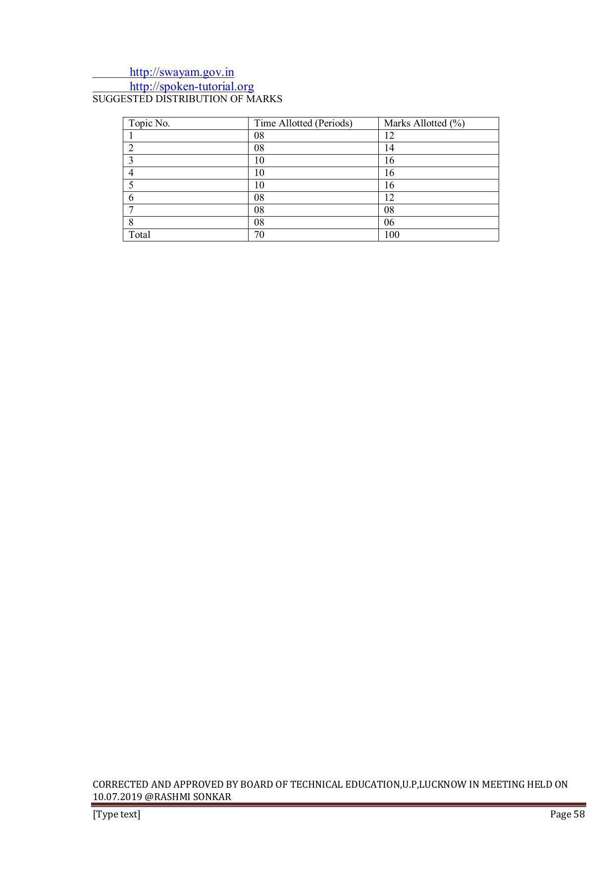 EFFECTIVE FROM JULY 2019-20 - SIX SEMESTER DIPLOMA COURSE IN INFORMATION TECHNOLOGY - Page 58