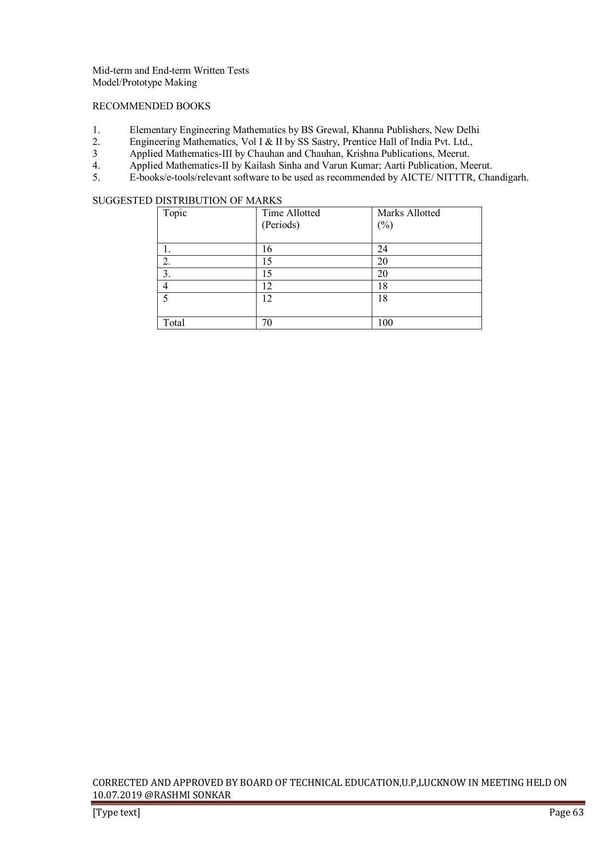 EFFECTIVE FROM JULY 2019-20 - SIX SEMESTER DIPLOMA COURSE IN INFORMATION TECHNOLOGY - Page 63