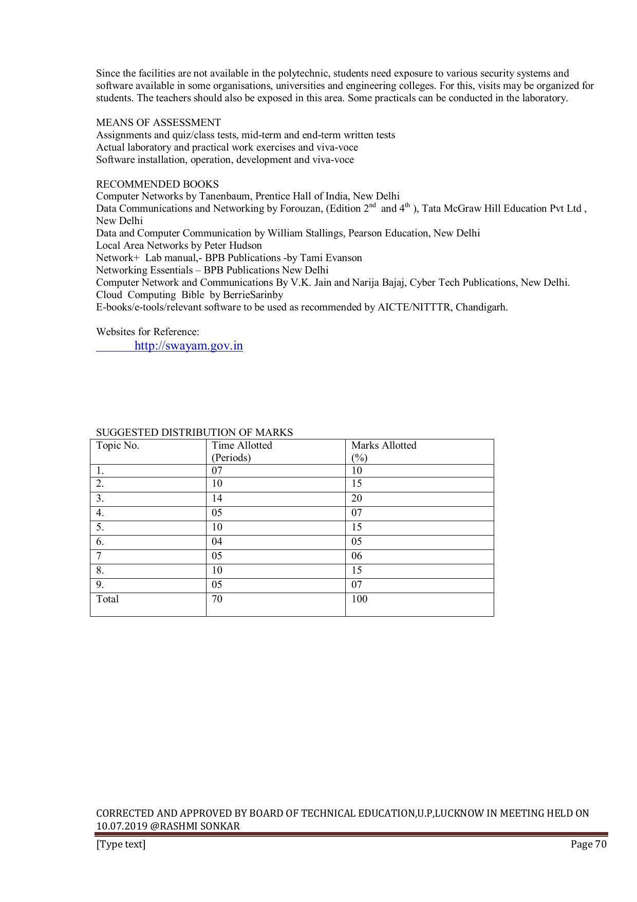 EFFECTIVE FROM JULY 2019-20 - SIX SEMESTER DIPLOMA COURSE IN INFORMATION TECHNOLOGY - Page 70