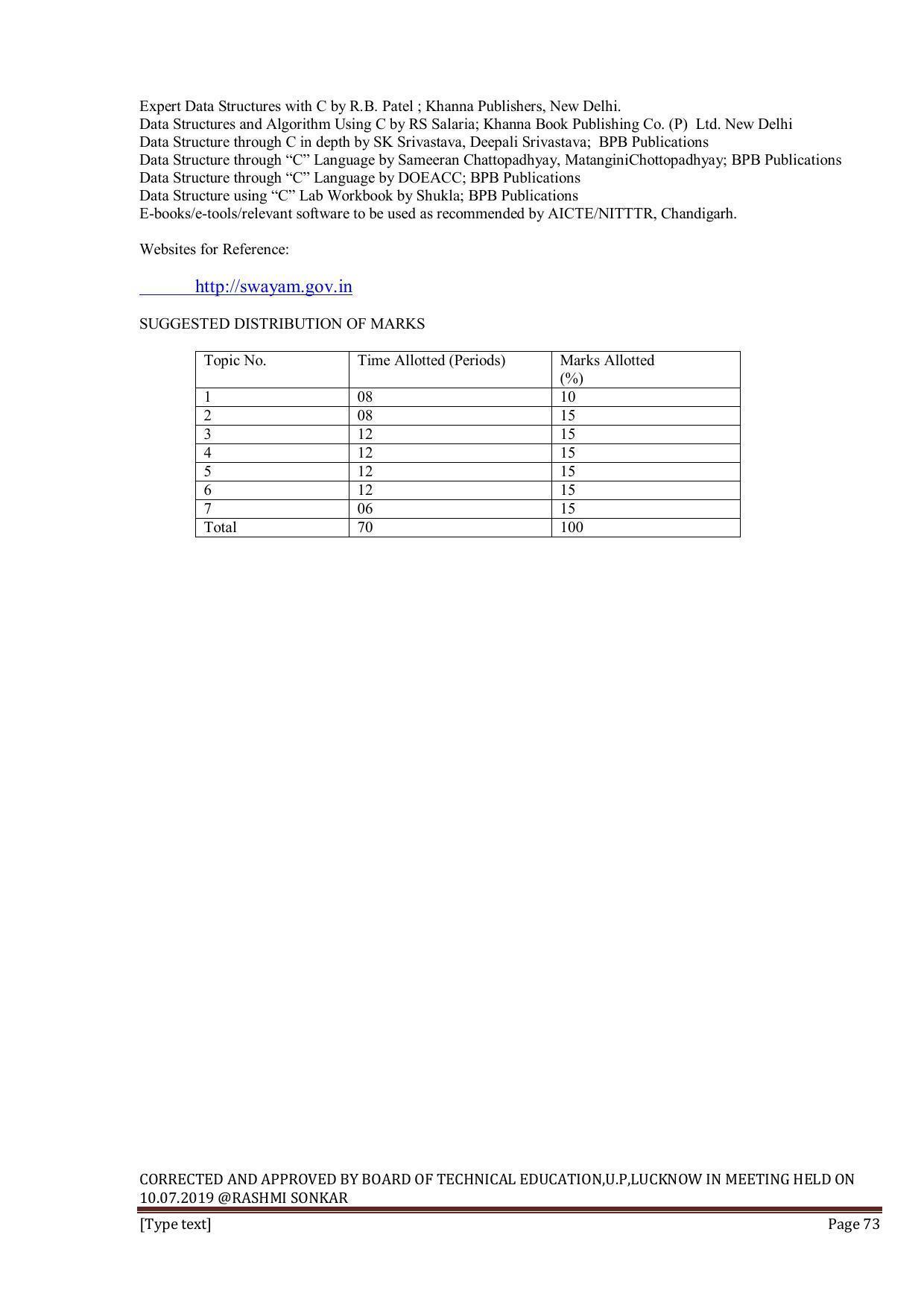 EFFECTIVE FROM JULY 2019-20 - SIX SEMESTER DIPLOMA COURSE IN INFORMATION TECHNOLOGY - Page 73