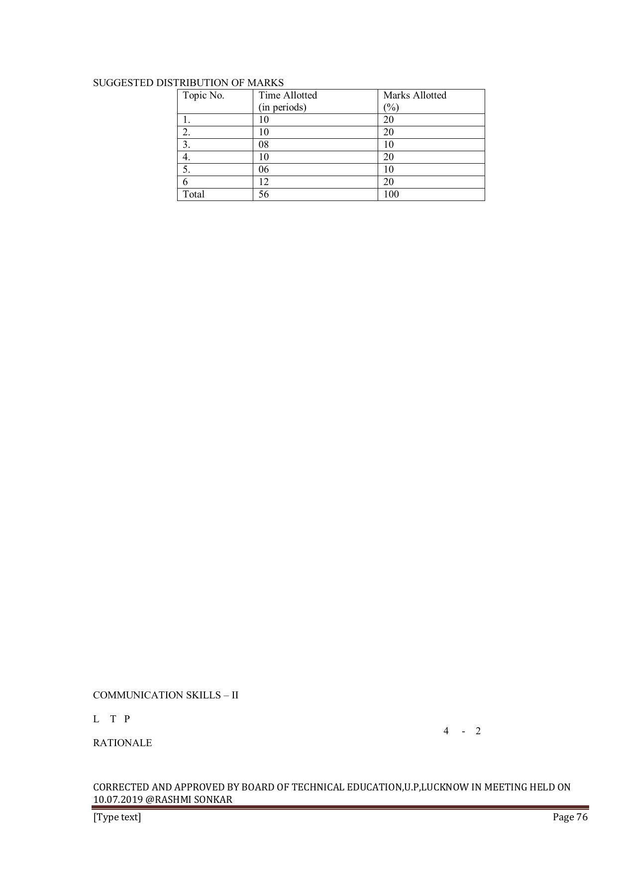 EFFECTIVE FROM JULY 2019-20 - SIX SEMESTER DIPLOMA COURSE IN INFORMATION TECHNOLOGY - Page 76