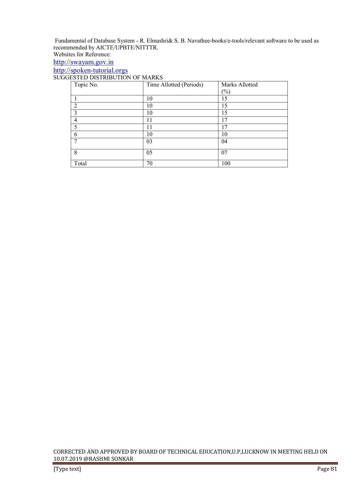 EFFECTIVE FROM JULY 2019-20 - SIX SEMESTER DIPLOMA COURSE IN INFORMATION TECHNOLOGY - Page 81