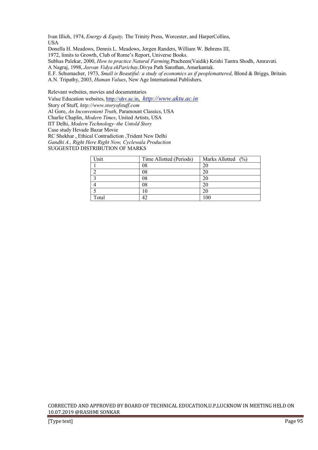 EFFECTIVE FROM JULY 2019-20 - SIX SEMESTER DIPLOMA COURSE IN INFORMATION TECHNOLOGY - Page 95