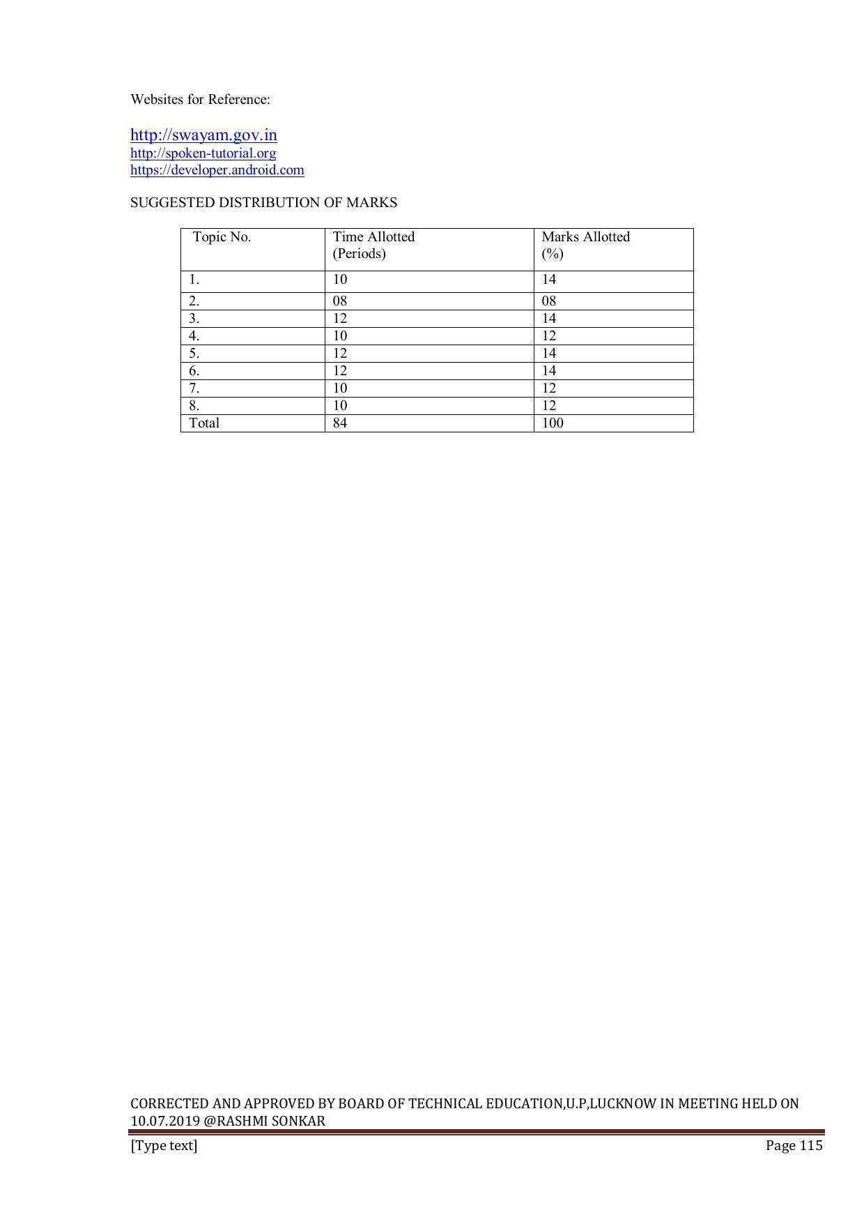 EFFECTIVE FROM JULY 2019-20 - SIX SEMESTER DIPLOMA COURSE IN INFORMATION TECHNOLOGY - Page 115