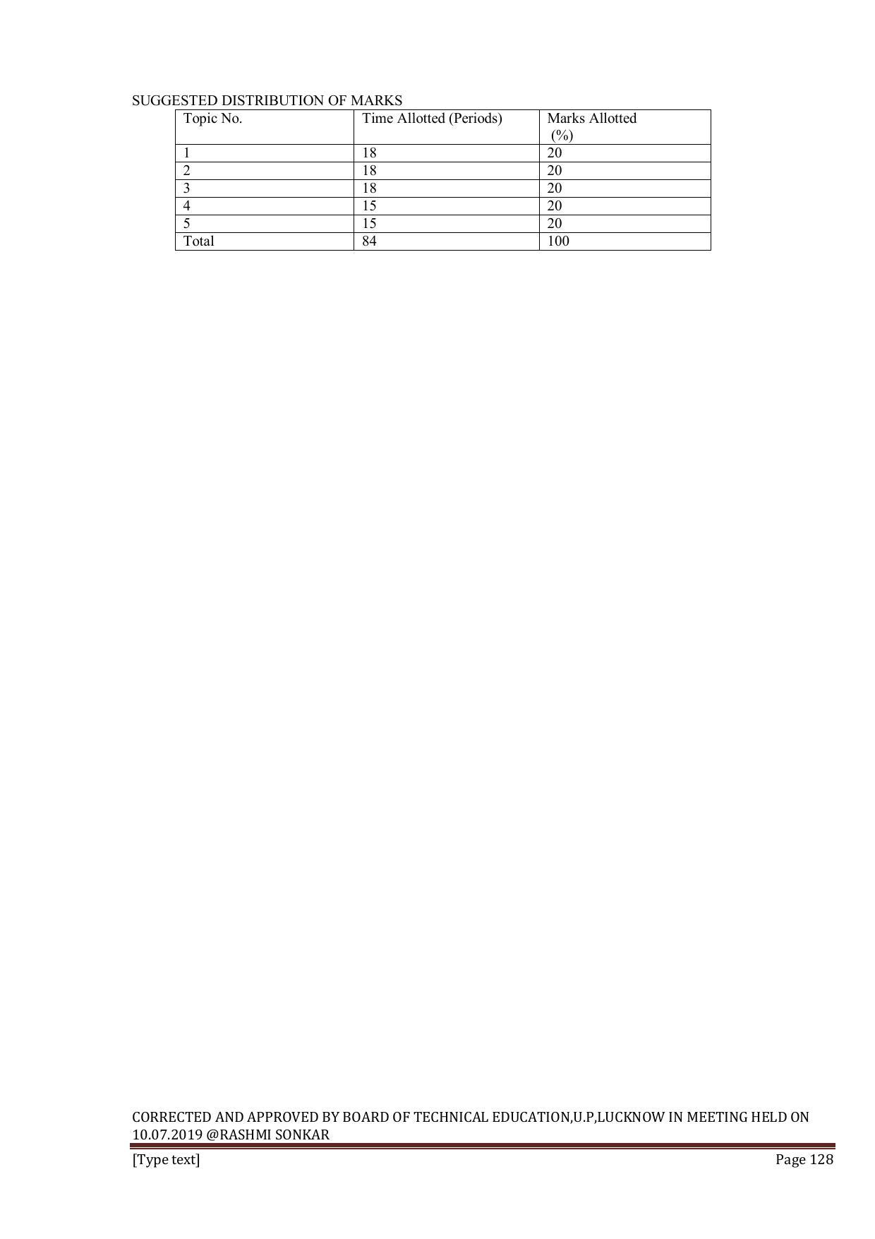 EFFECTIVE FROM JULY 2019-20 - SIX SEMESTER DIPLOMA COURSE IN INFORMATION TECHNOLOGY - Page 128