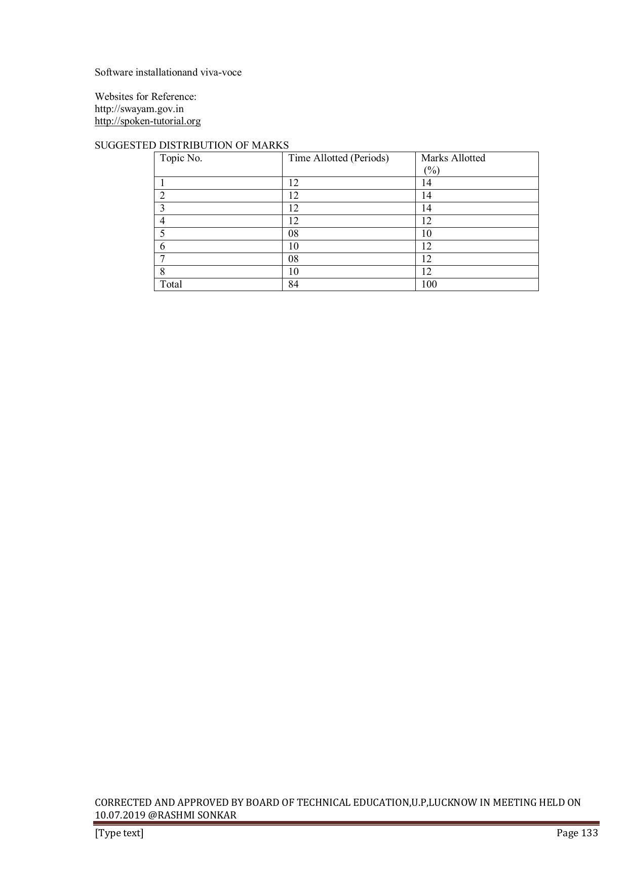 EFFECTIVE FROM JULY 2019-20 - SIX SEMESTER DIPLOMA COURSE IN INFORMATION TECHNOLOGY - Page 133