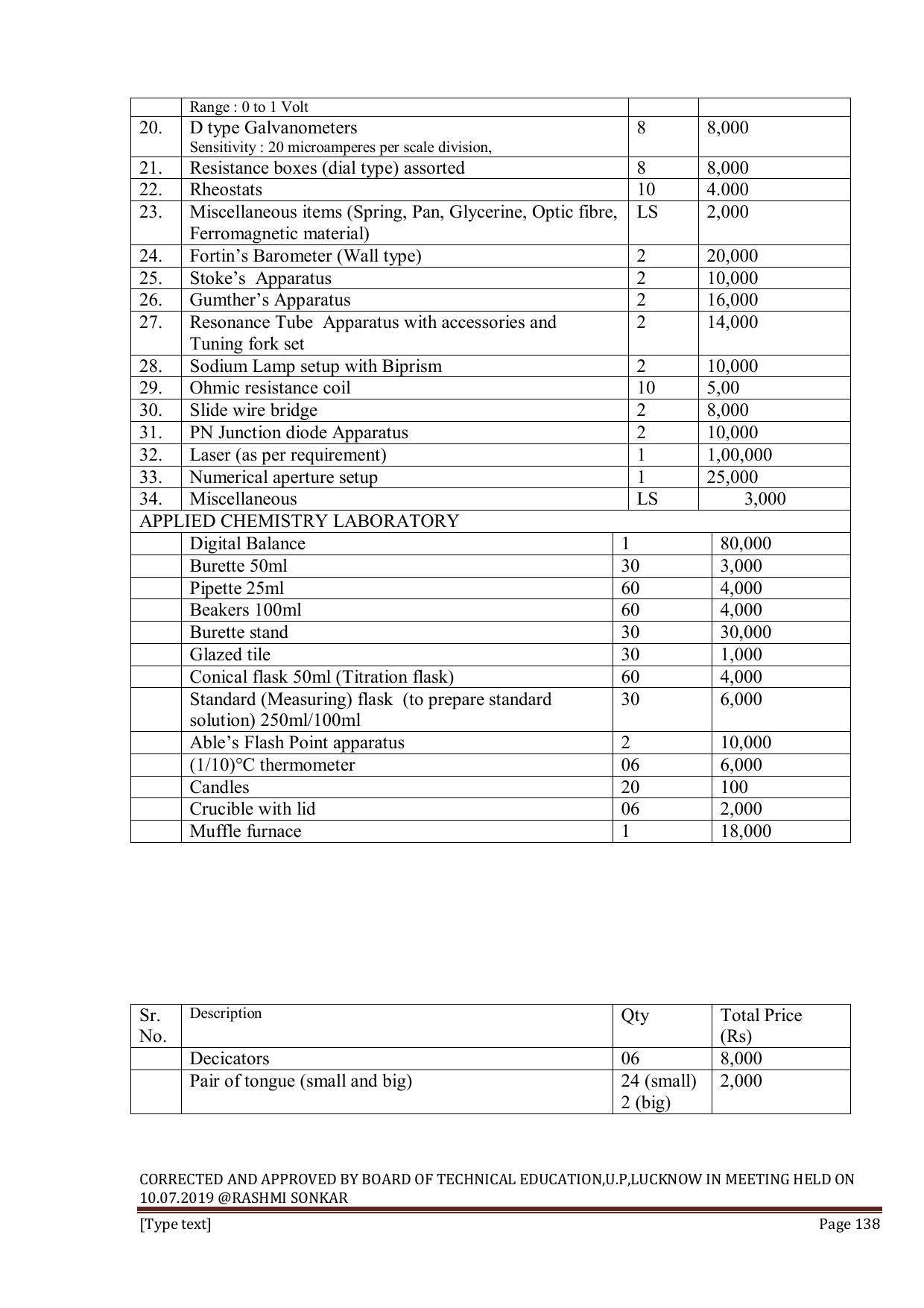 EFFECTIVE FROM JULY 2019-20 - SIX SEMESTER DIPLOMA COURSE IN INFORMATION TECHNOLOGY - Page 138