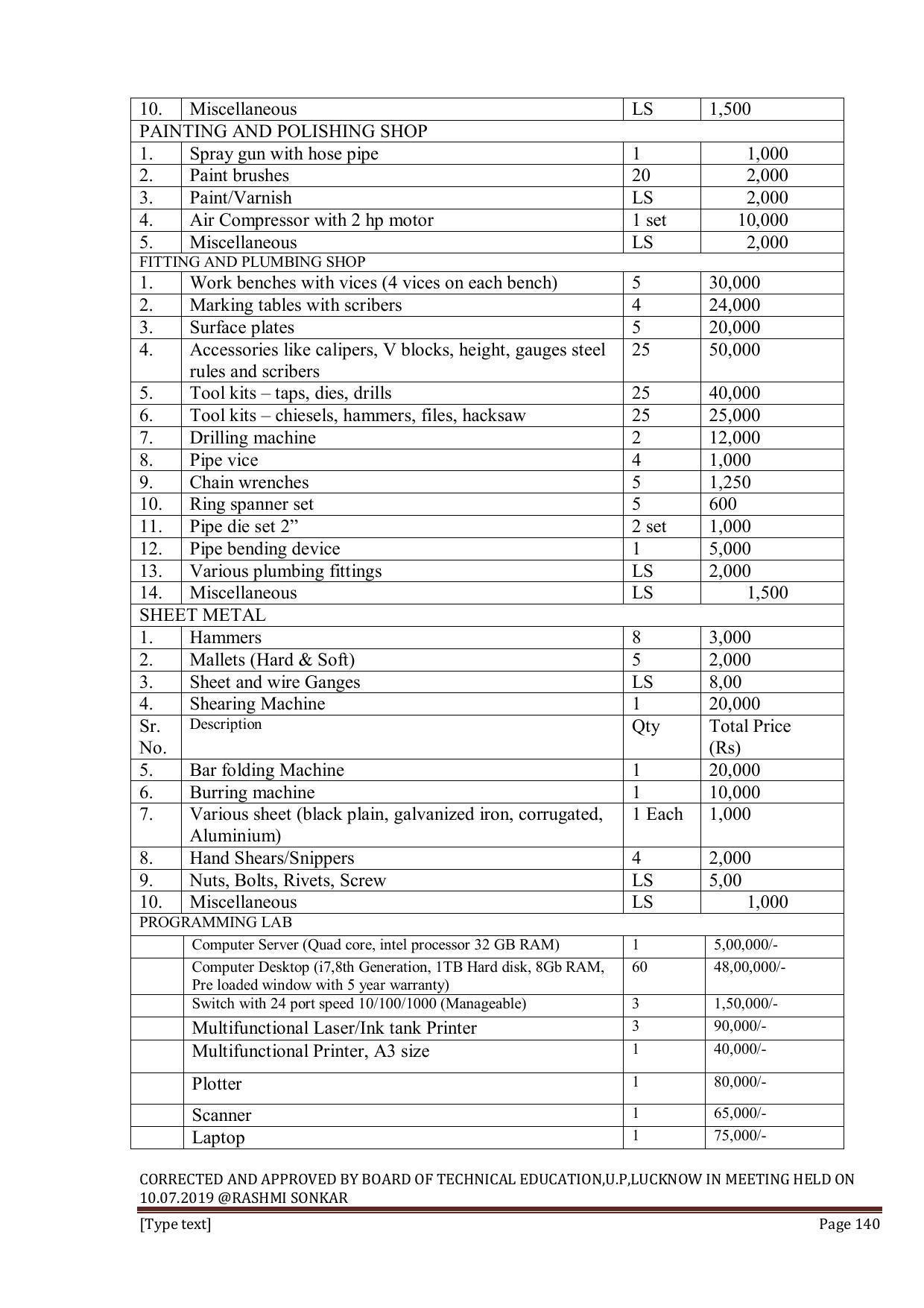 EFFECTIVE FROM JULY 2019-20 - SIX SEMESTER DIPLOMA COURSE IN INFORMATION TECHNOLOGY - Page 140