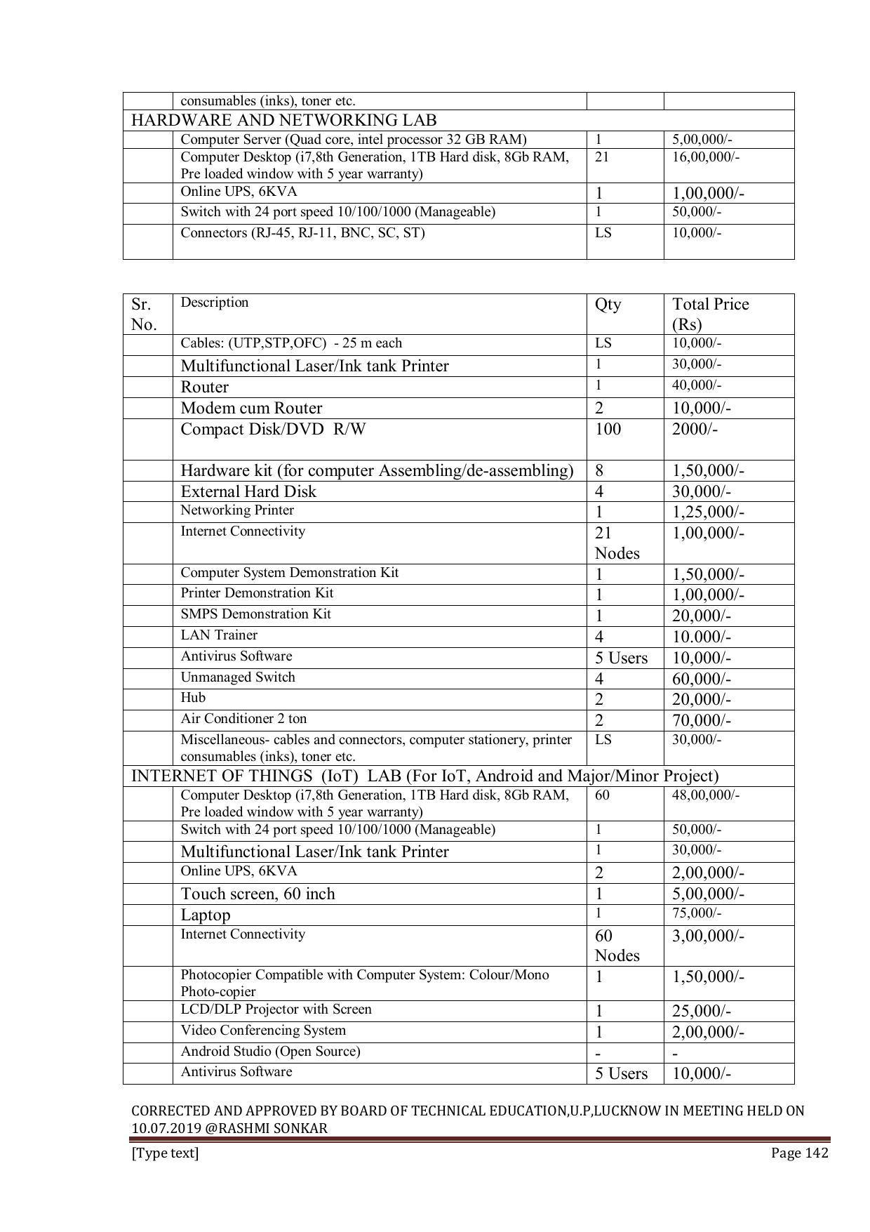 EFFECTIVE FROM JULY 2019-20 - SIX SEMESTER DIPLOMA COURSE IN INFORMATION TECHNOLOGY - Page 142