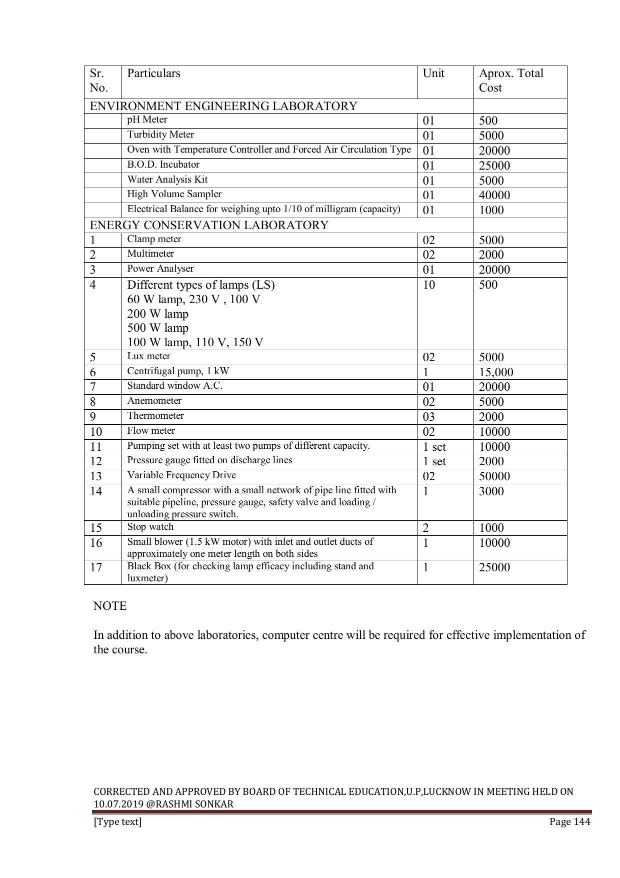 EFFECTIVE FROM JULY 2019-20 - SIX SEMESTER DIPLOMA COURSE IN INFORMATION TECHNOLOGY - Page 144