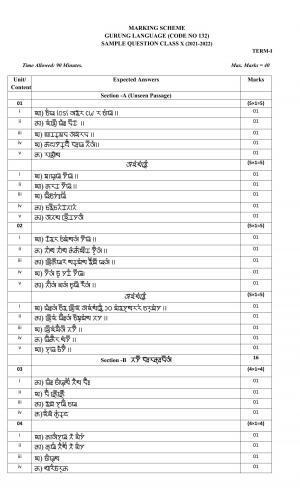 CBSE Class 10 Gurung Marking Scheme and Solutions 2021-22