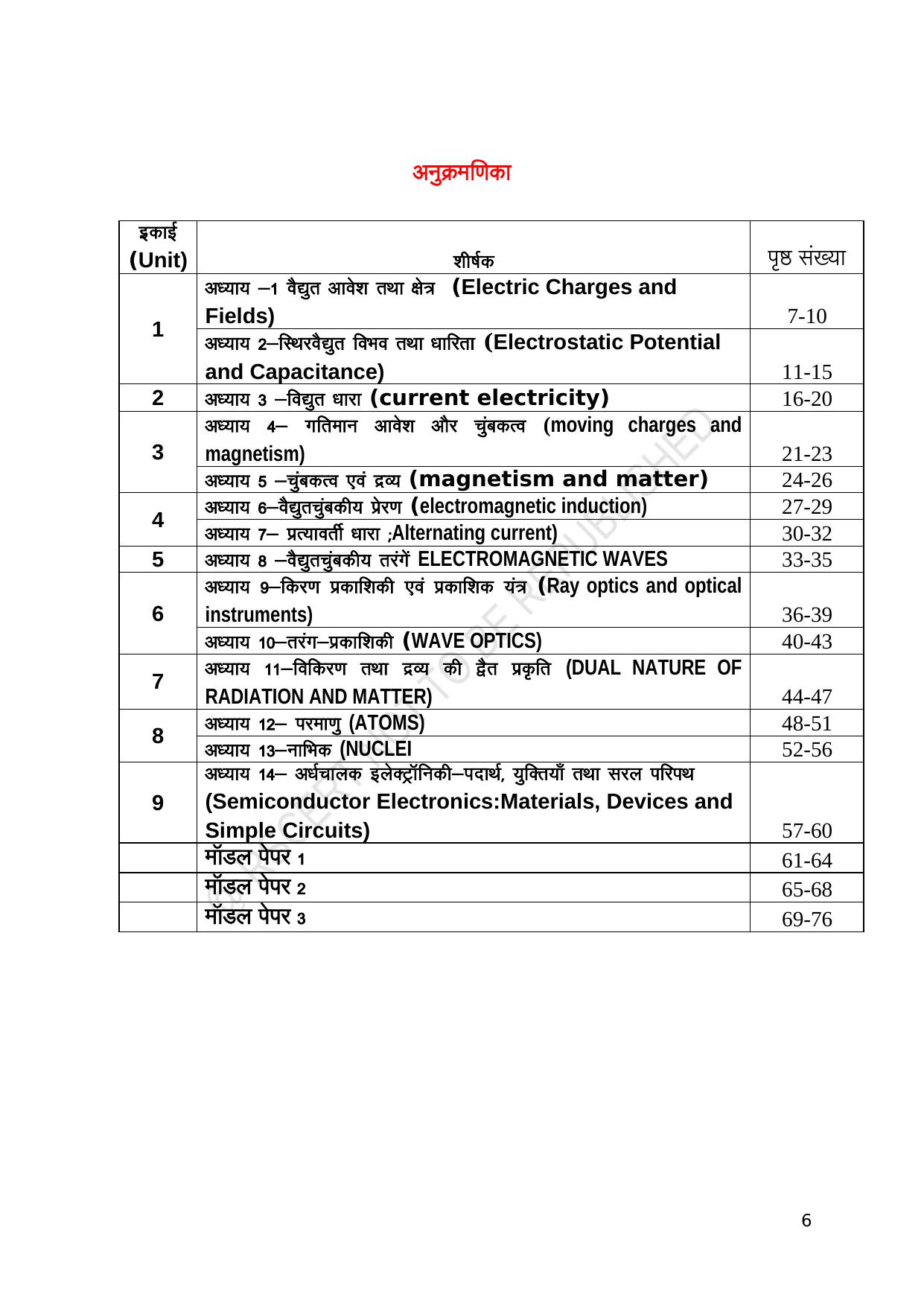 RBSE 2023 Class 12 Physics Question Bank - Page 6